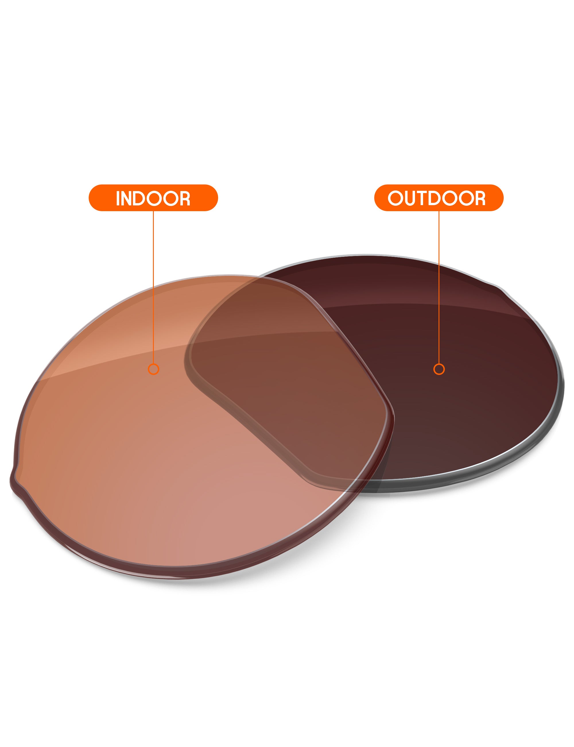 Orange Tint Photochromic-Non-Polarized
