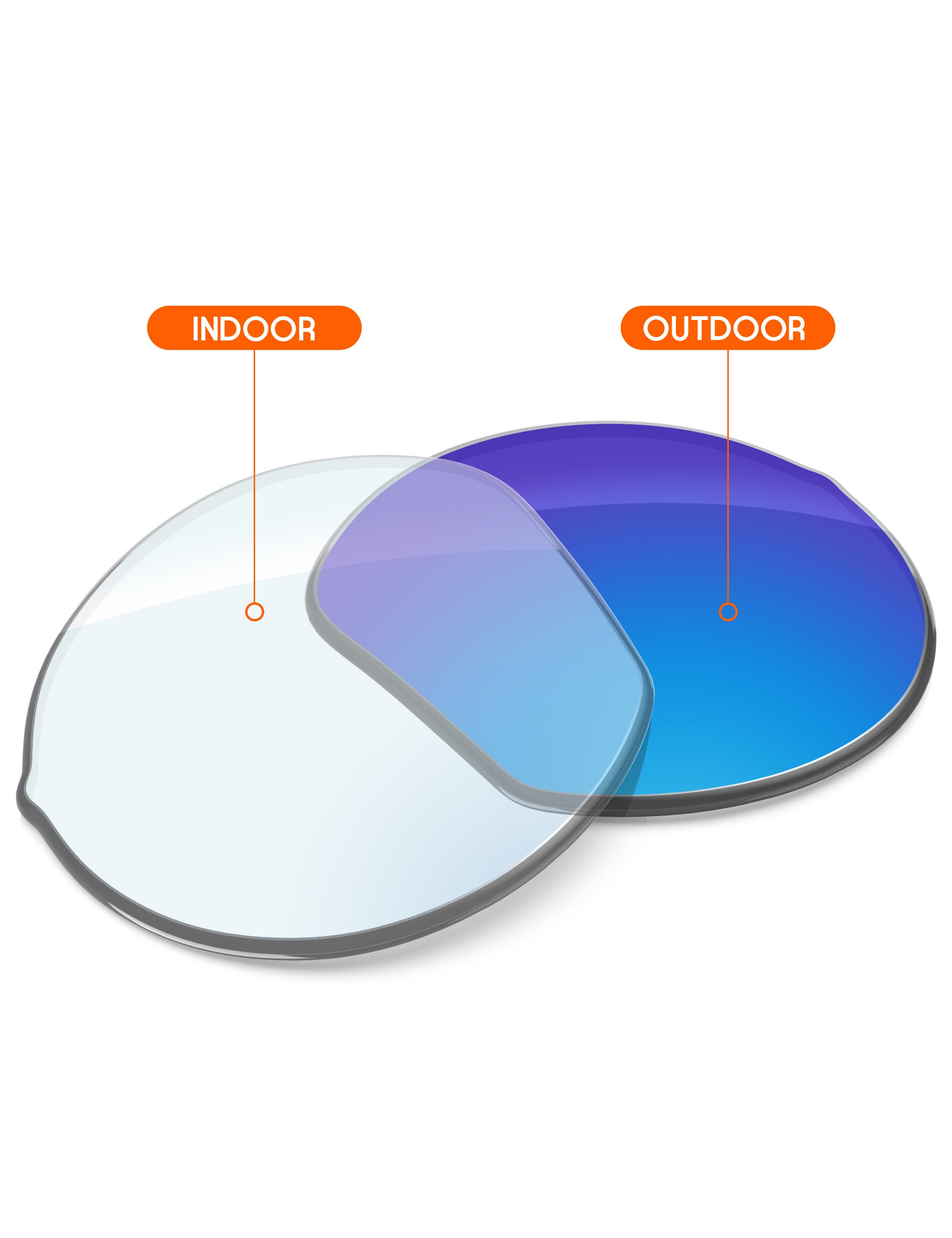 Sky Blue FlashMirror™ Photochromic-Non-Polarized