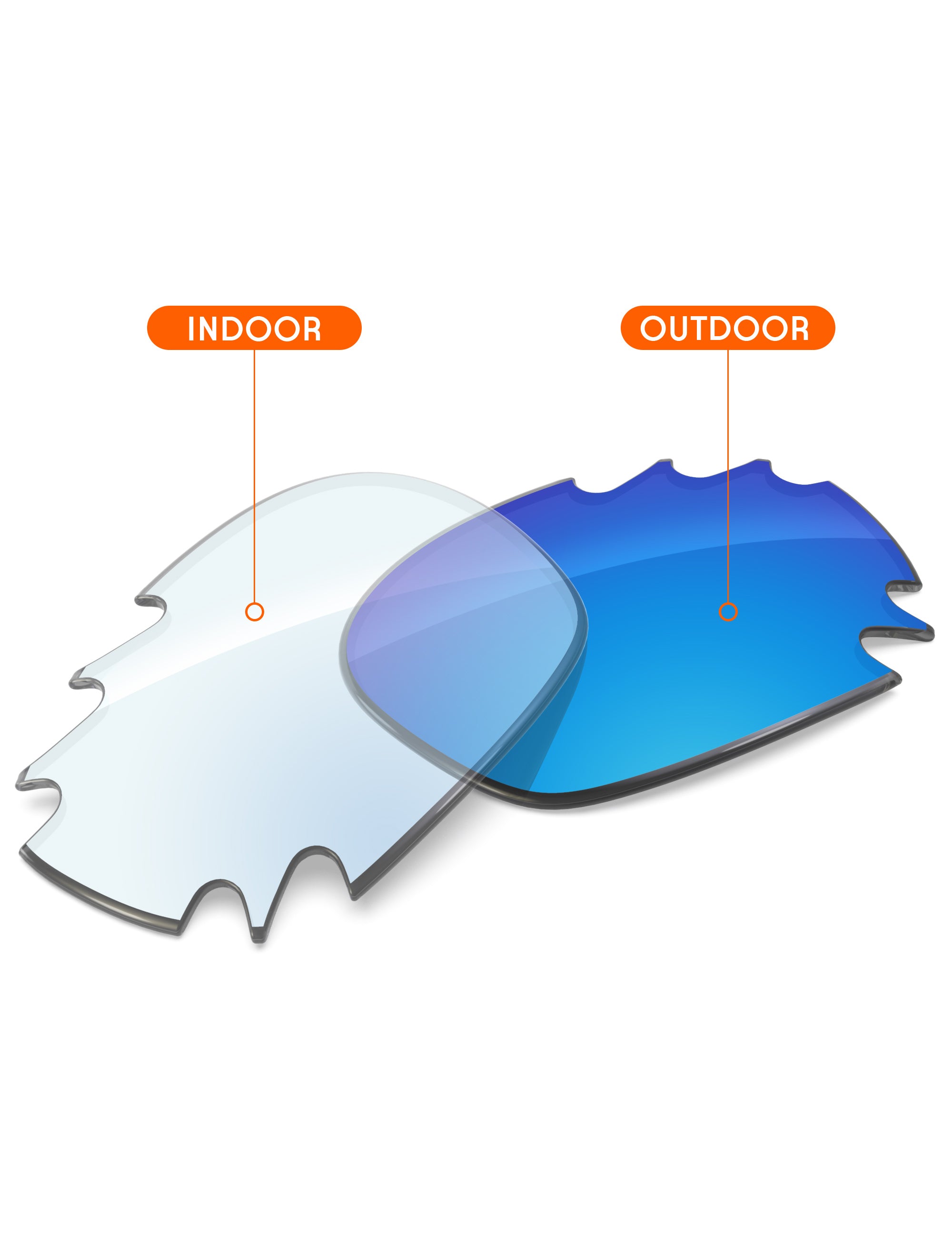 Sky Blue FlashMirror™ Photochromic-Non-Polarized