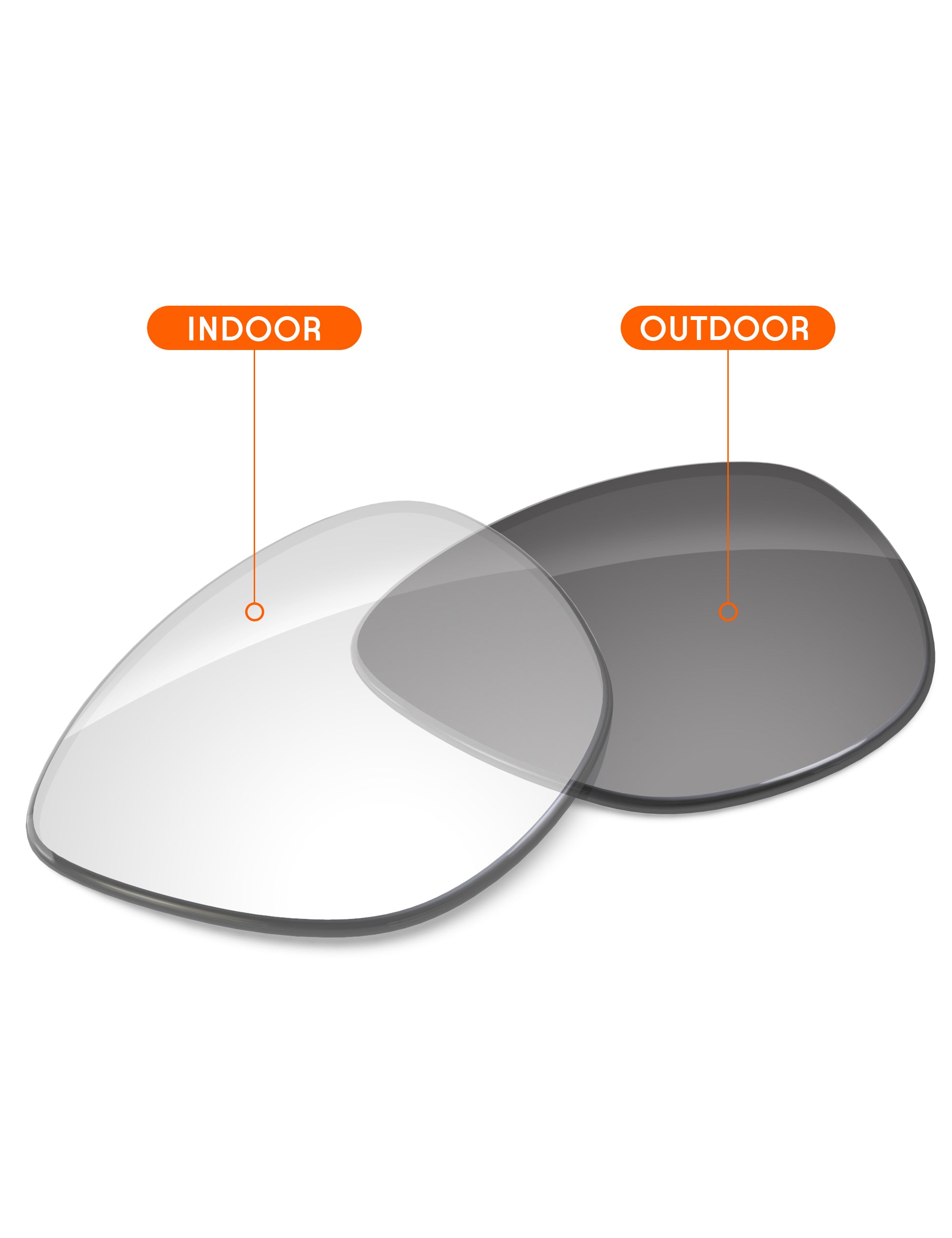 Adapt Gray Photochromic-Non-Polarized