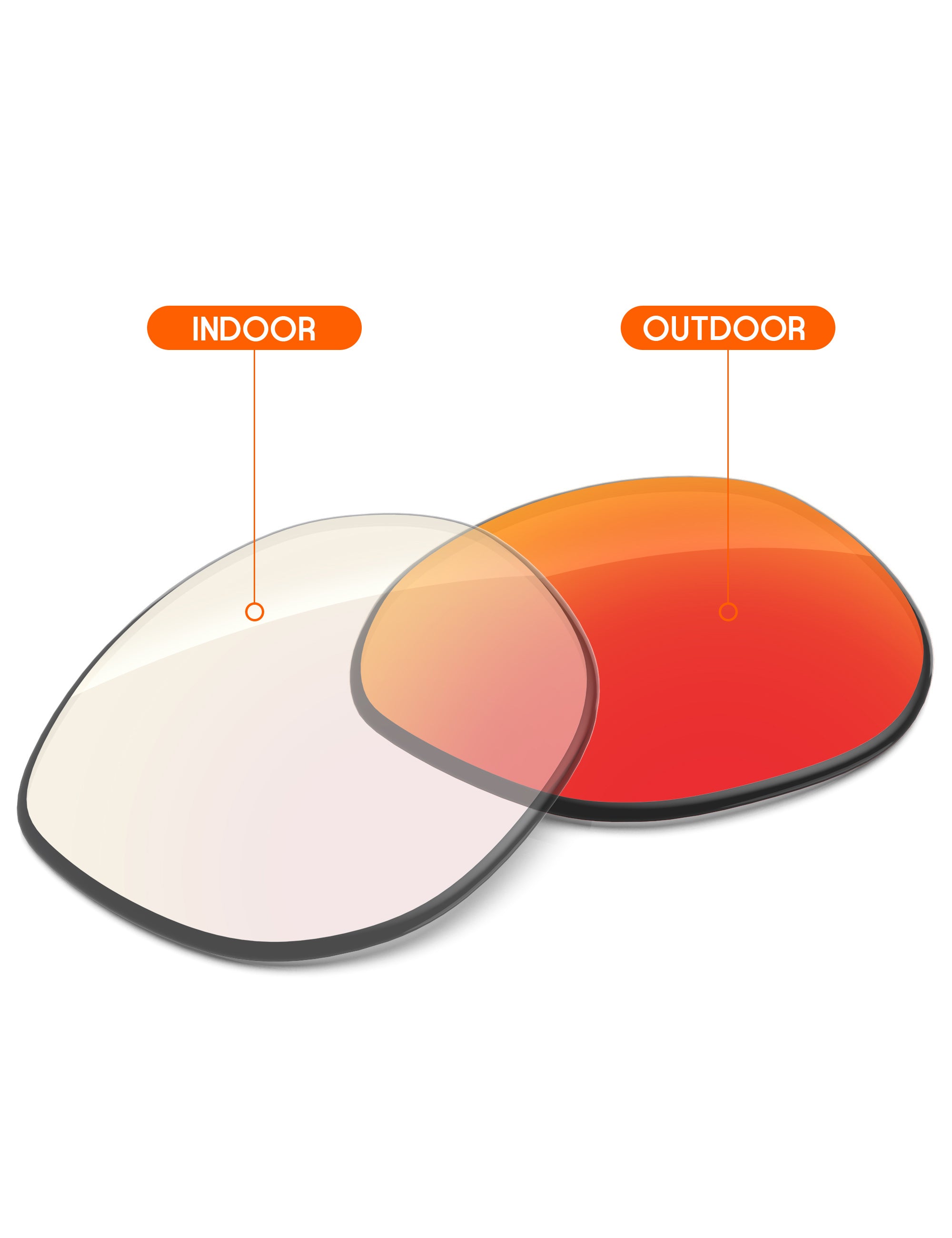 Fire Red FlashMirror™ Photochromic-Non-Polarized
