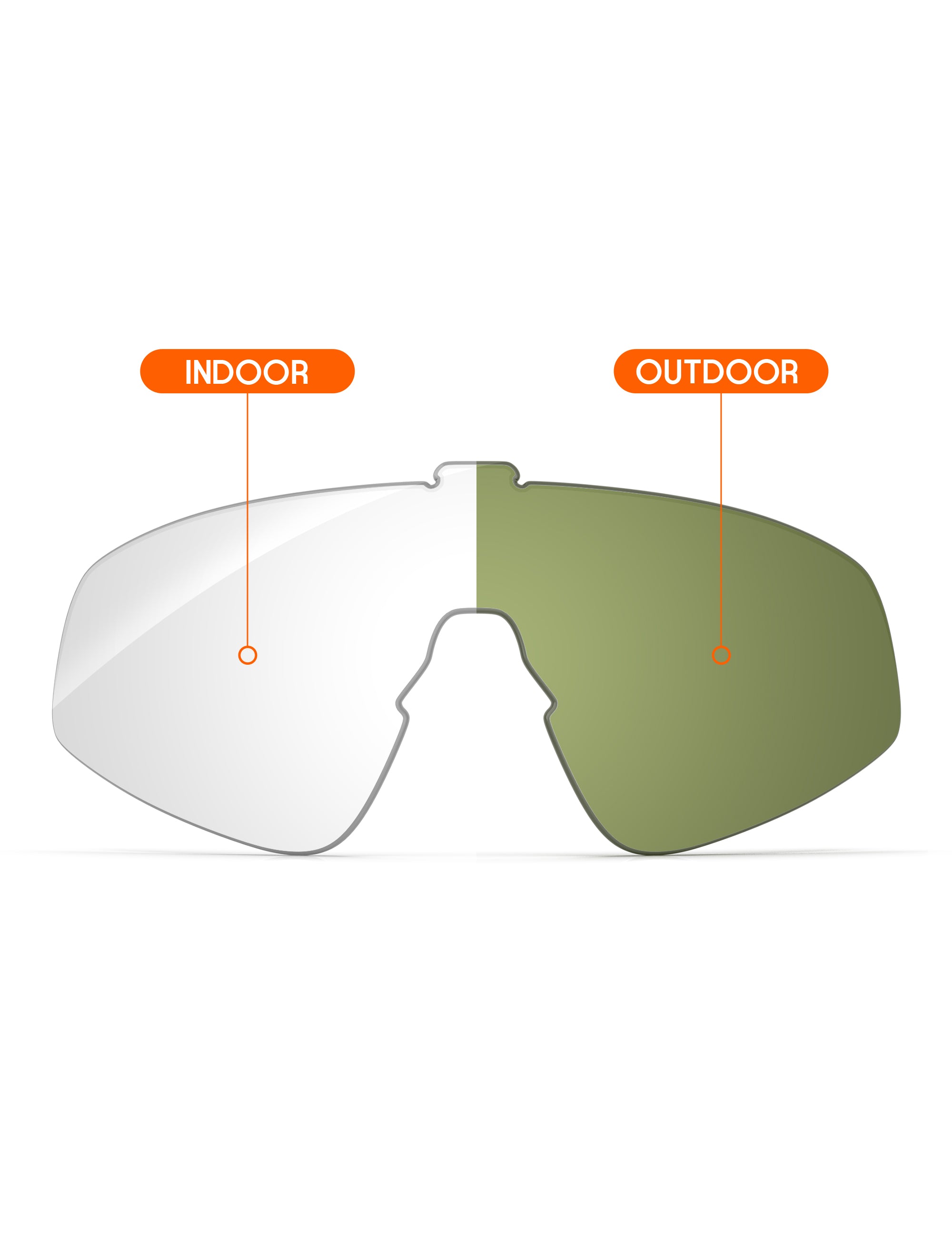Adapt Green Photochromic-Non-Polarized