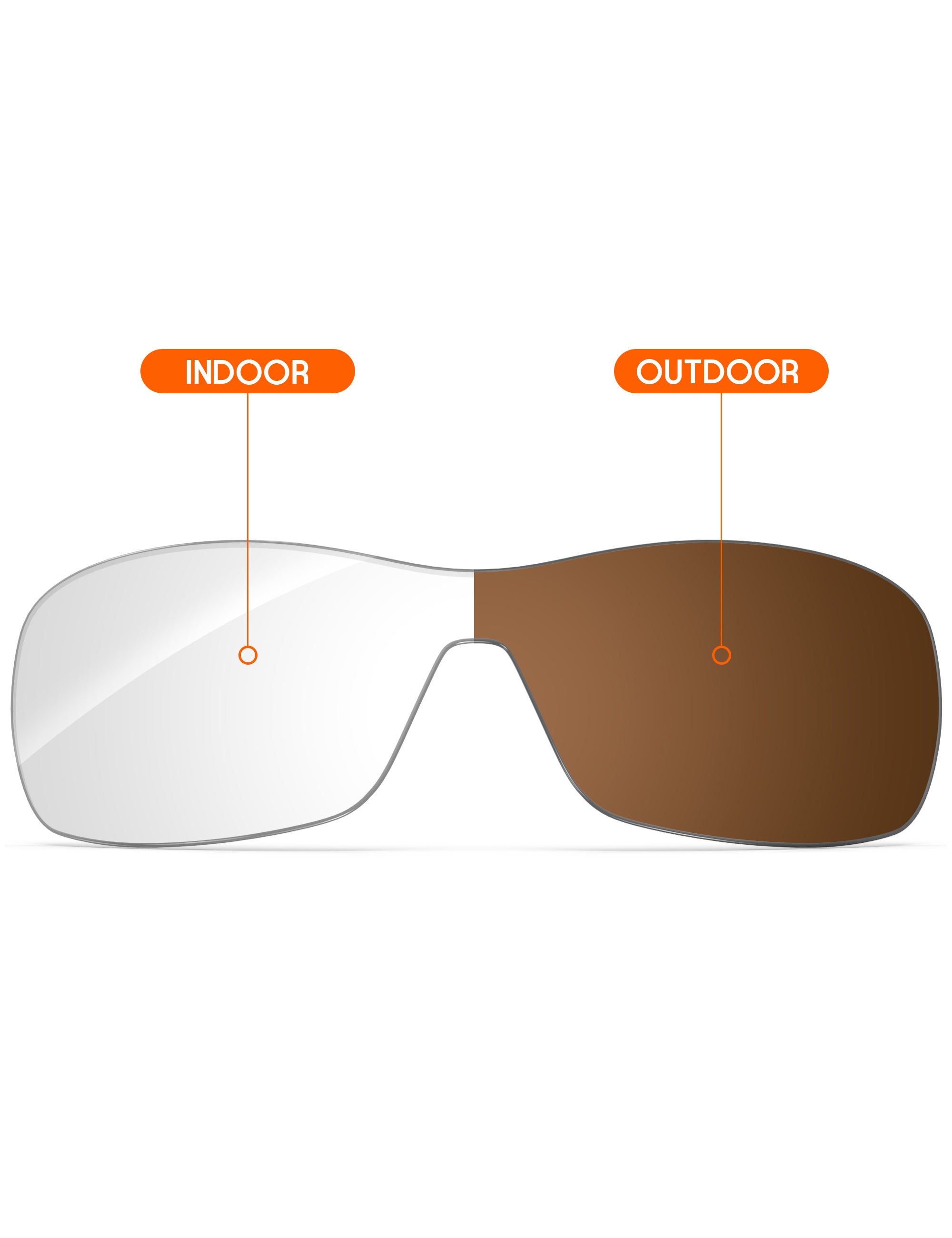 Adapt Brown Photochromic-Non-Polarized
