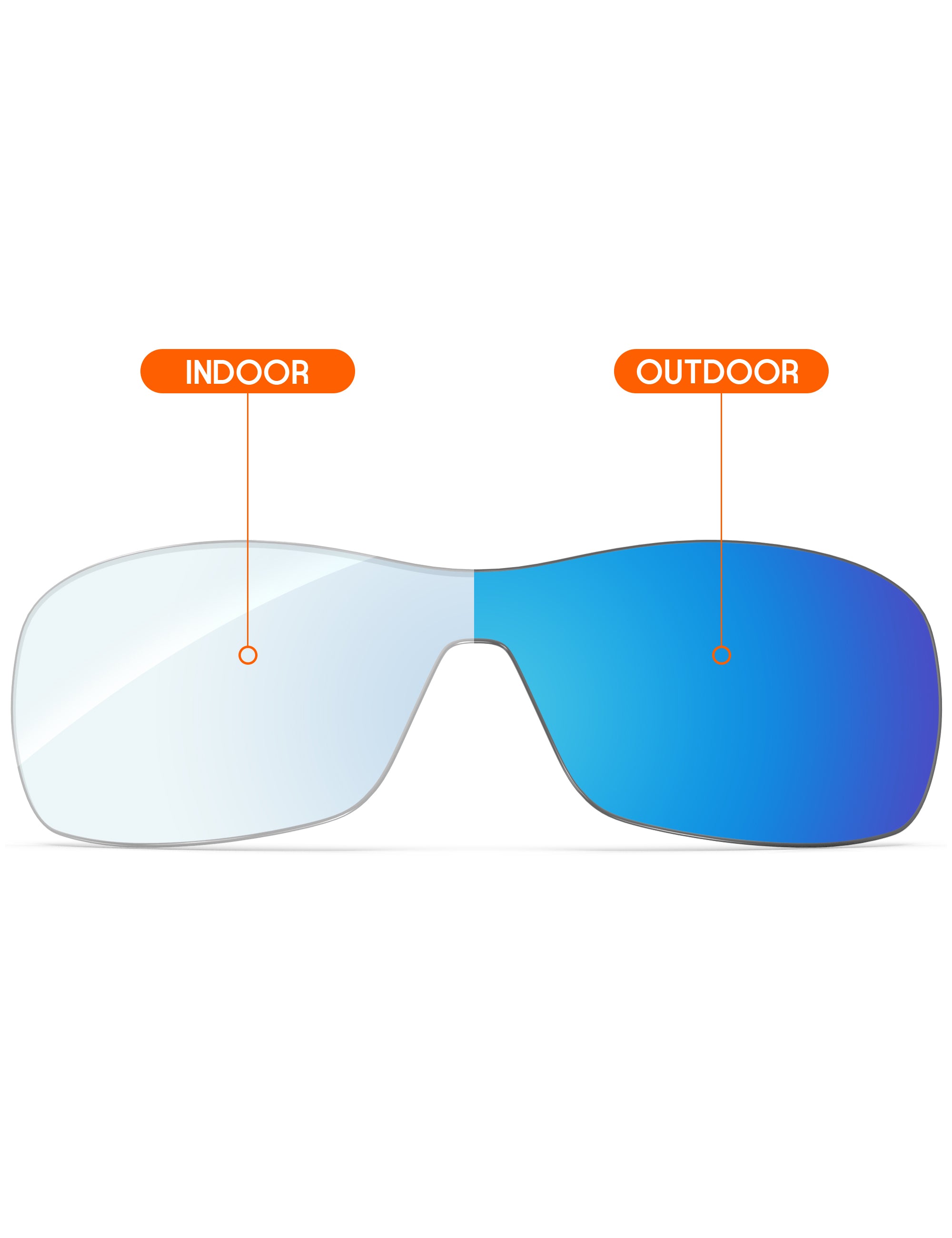 Sky Blue FlashMirror™ Photochromic-Non-Polarized
