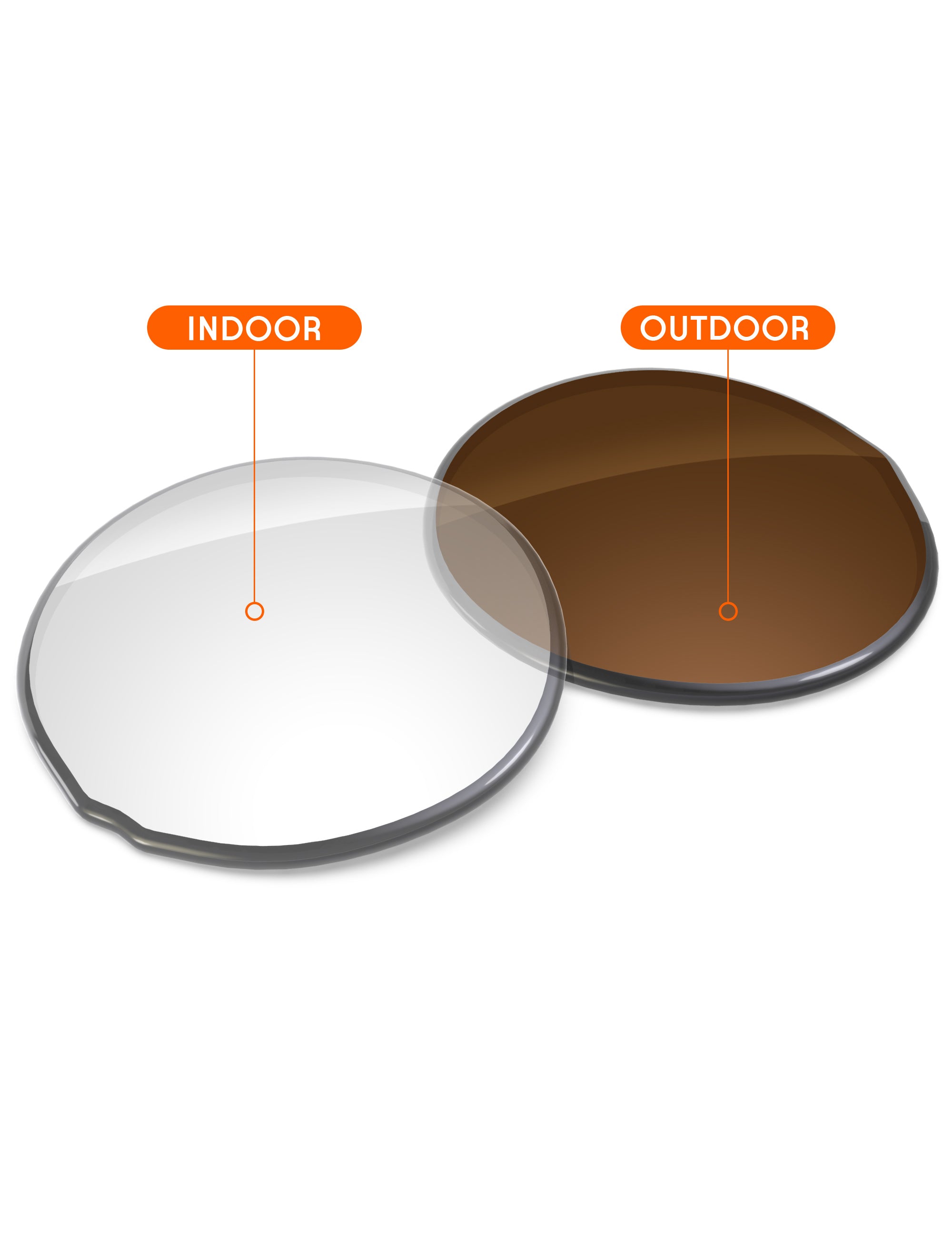 Adapt Brown Photochromic-Non-Polarized