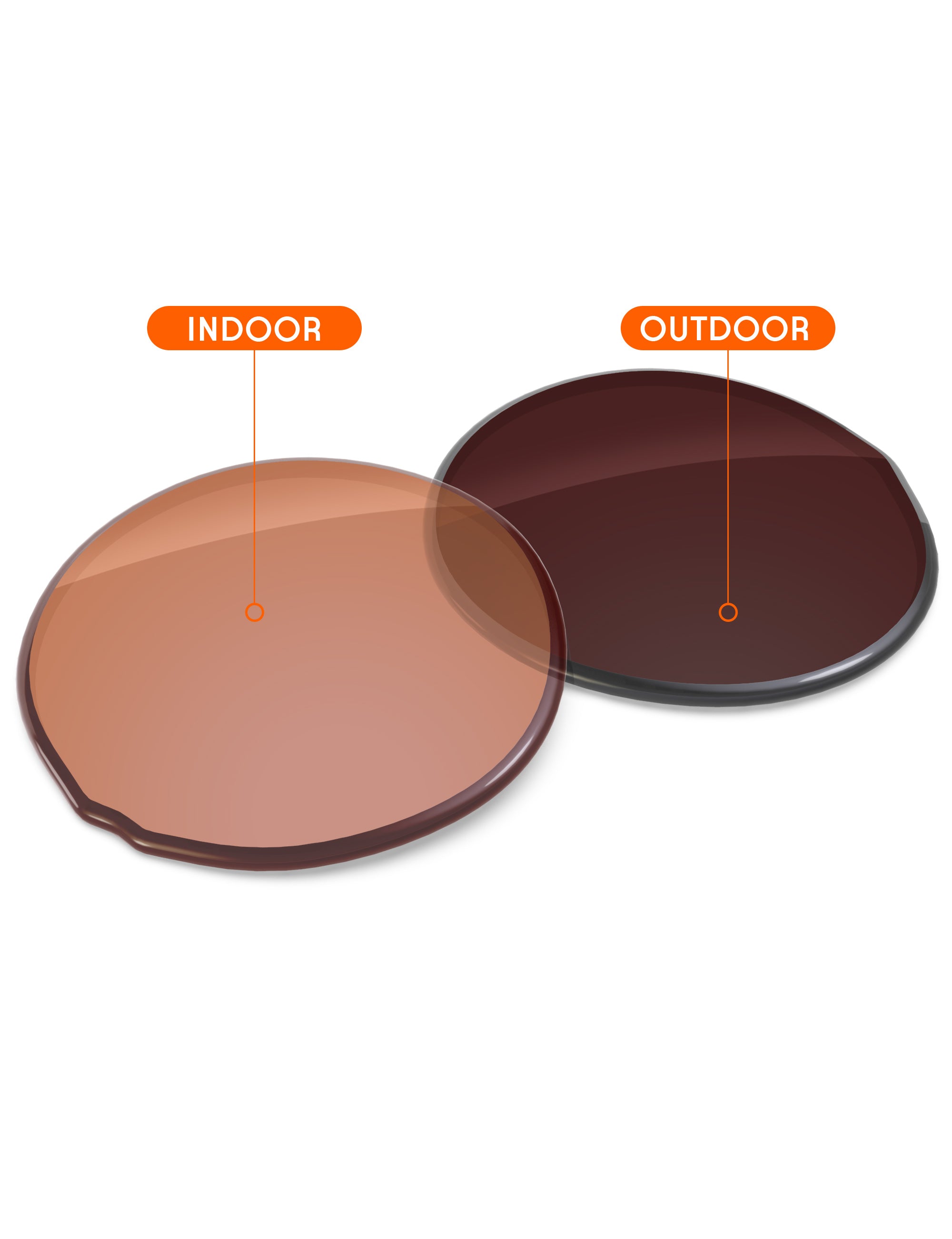 Orange Tint Photochromic-Non-Polarized