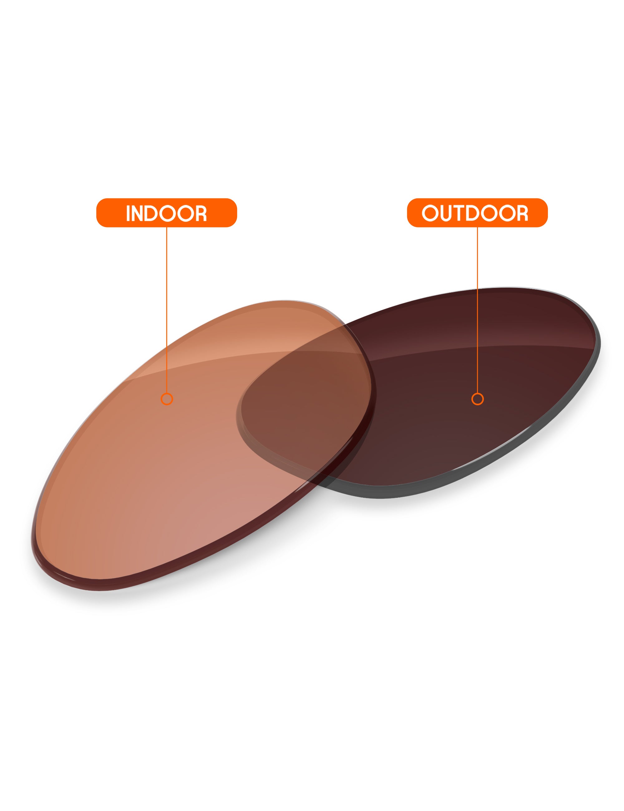Orange Tint Photochromic-Non-Polarized