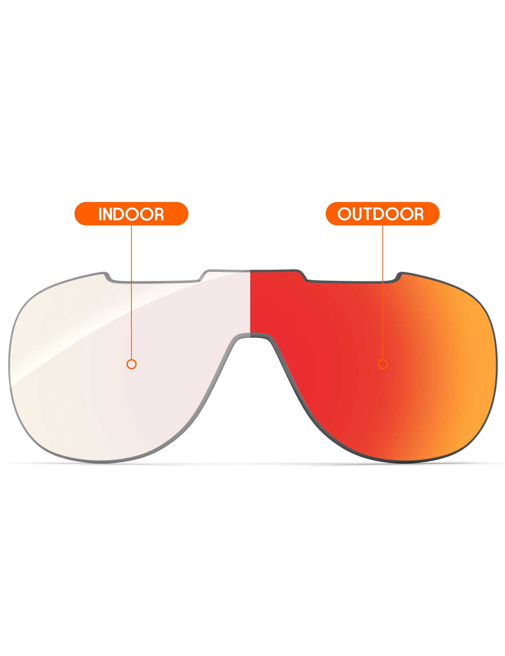 Fire Red FlashMirror™ Photochromic-Non-Polarized