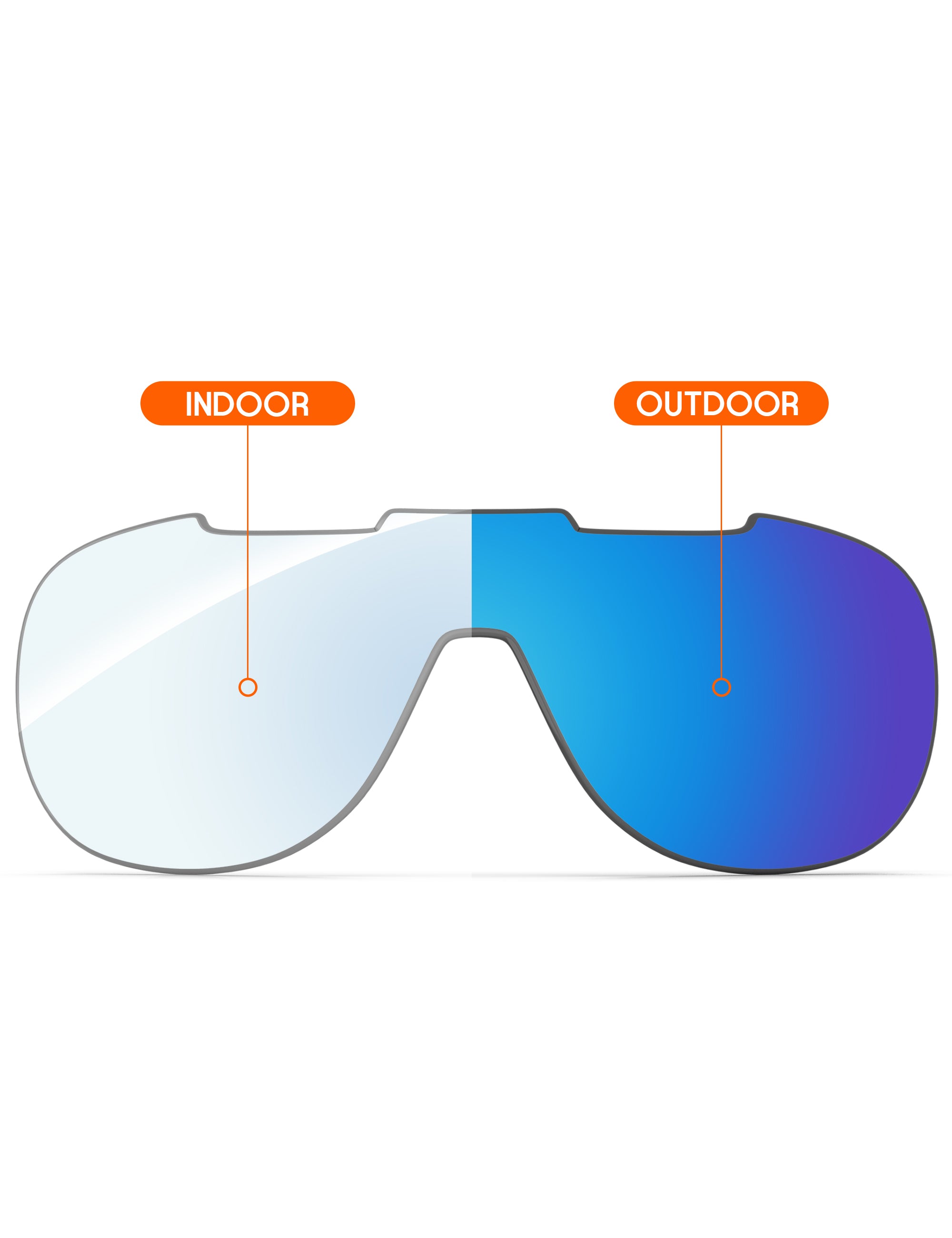 Sky Blue FlashMirror™ Photochromic-Non-Polarized