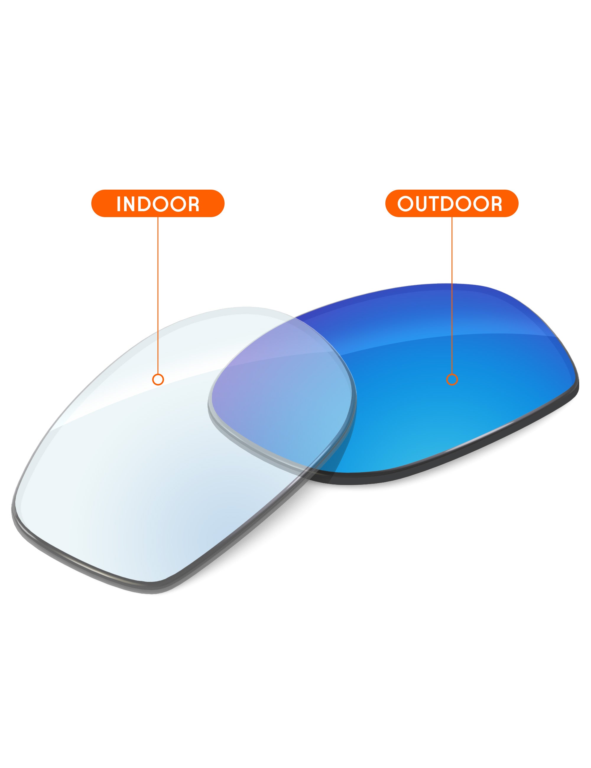 Sky Blue FlashMirror? Photochromic-Non-Polarized
