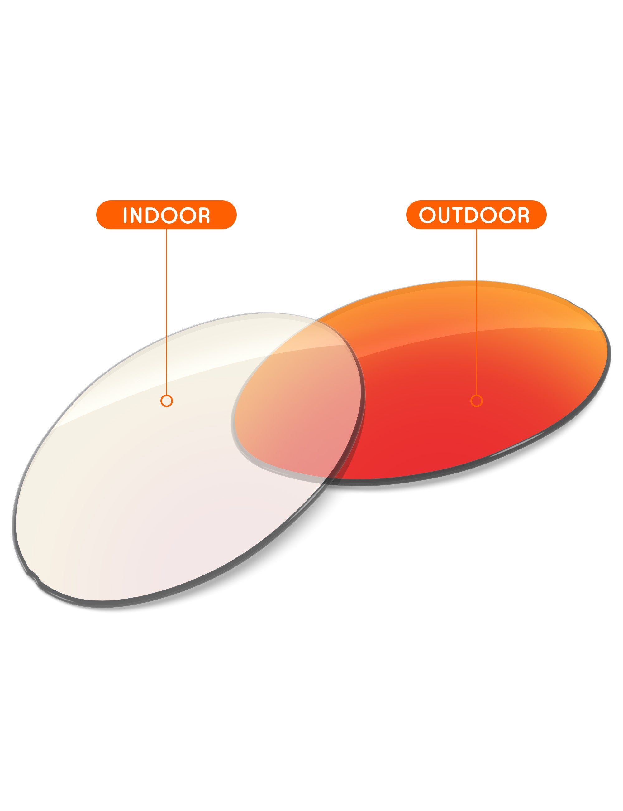 Fire Red FlashMirror™ Photochromic-Non-Polarized