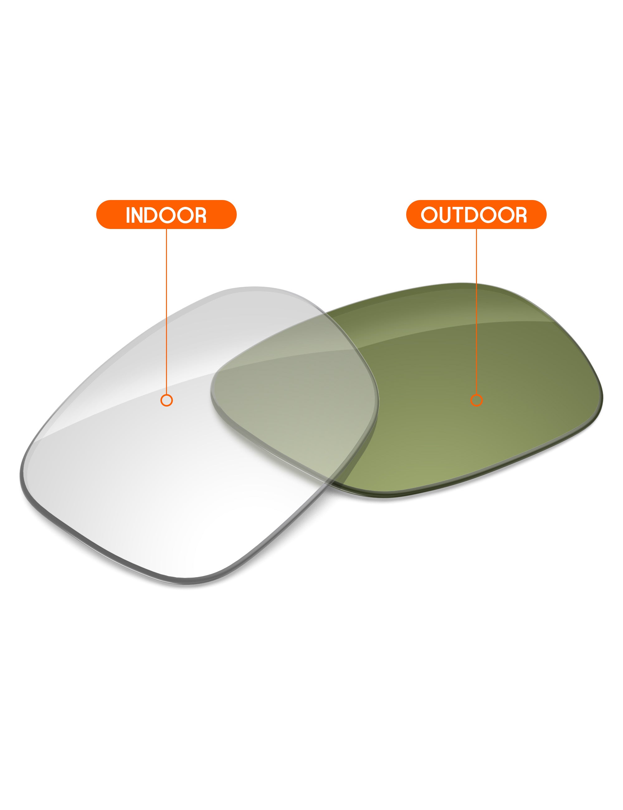 Adapt Green Photochromic-Non-Polarized