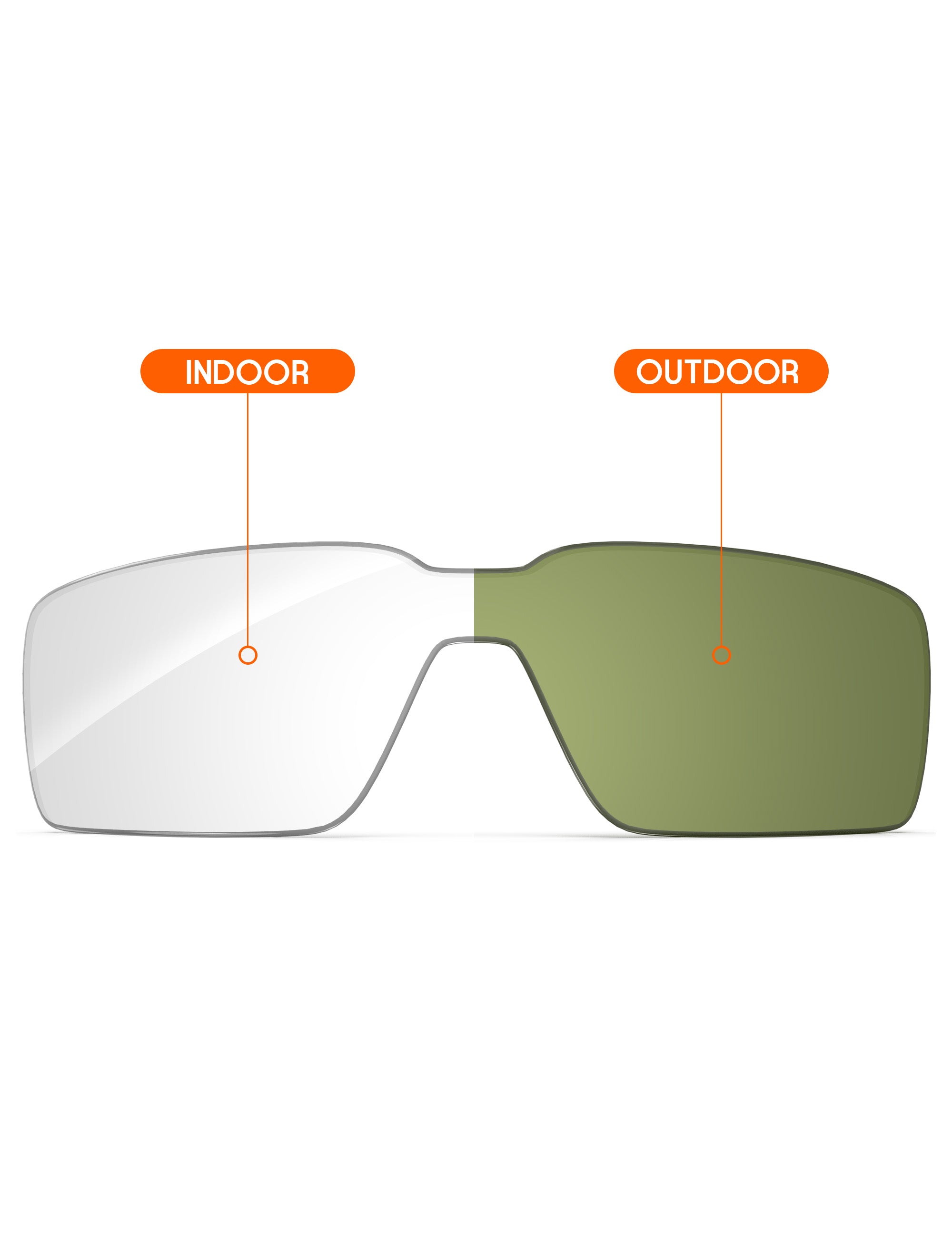 Adapt Green Photochromic-Non-Polarized