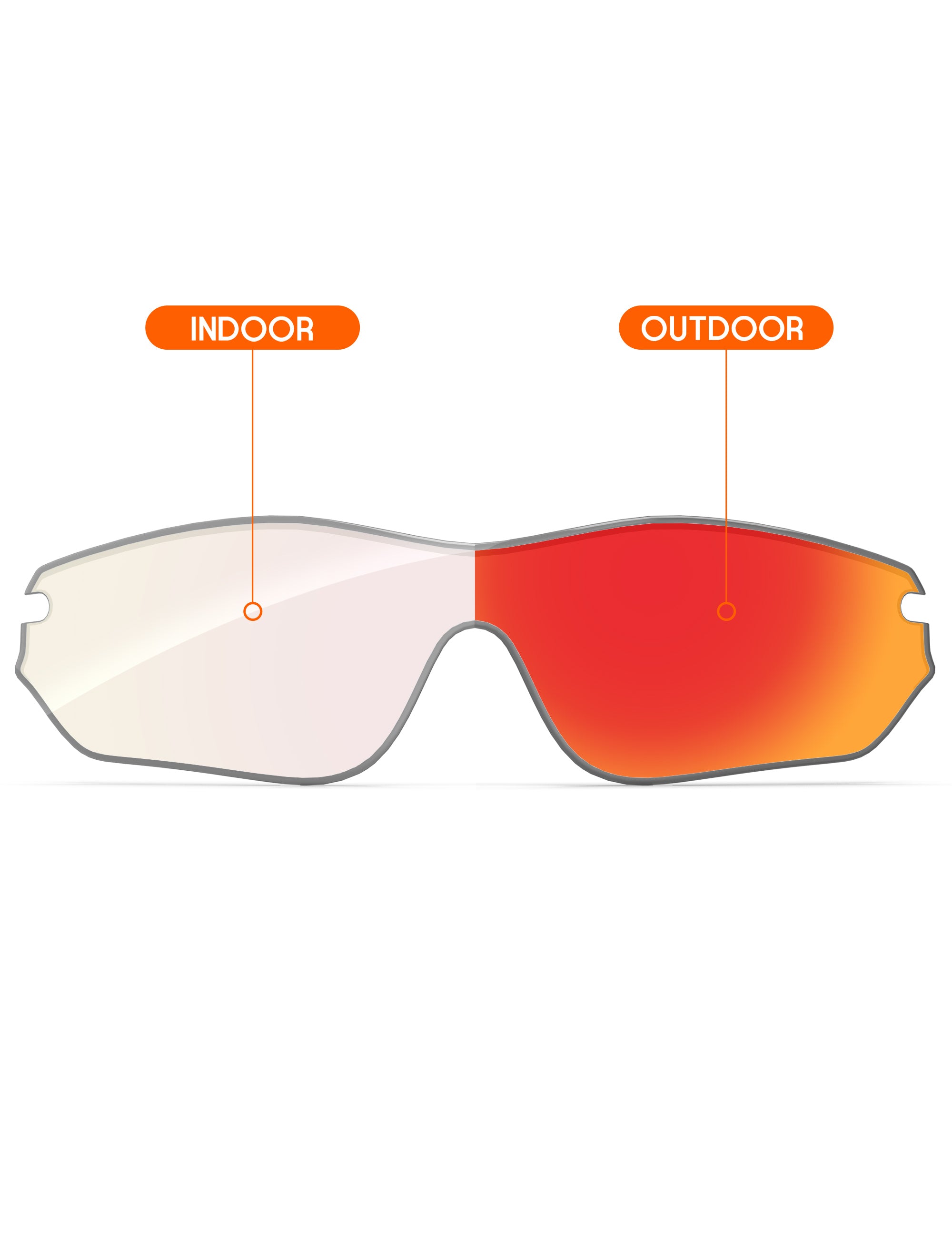 Fire Red FlashMirror™ Photochromic-Non-Polarized