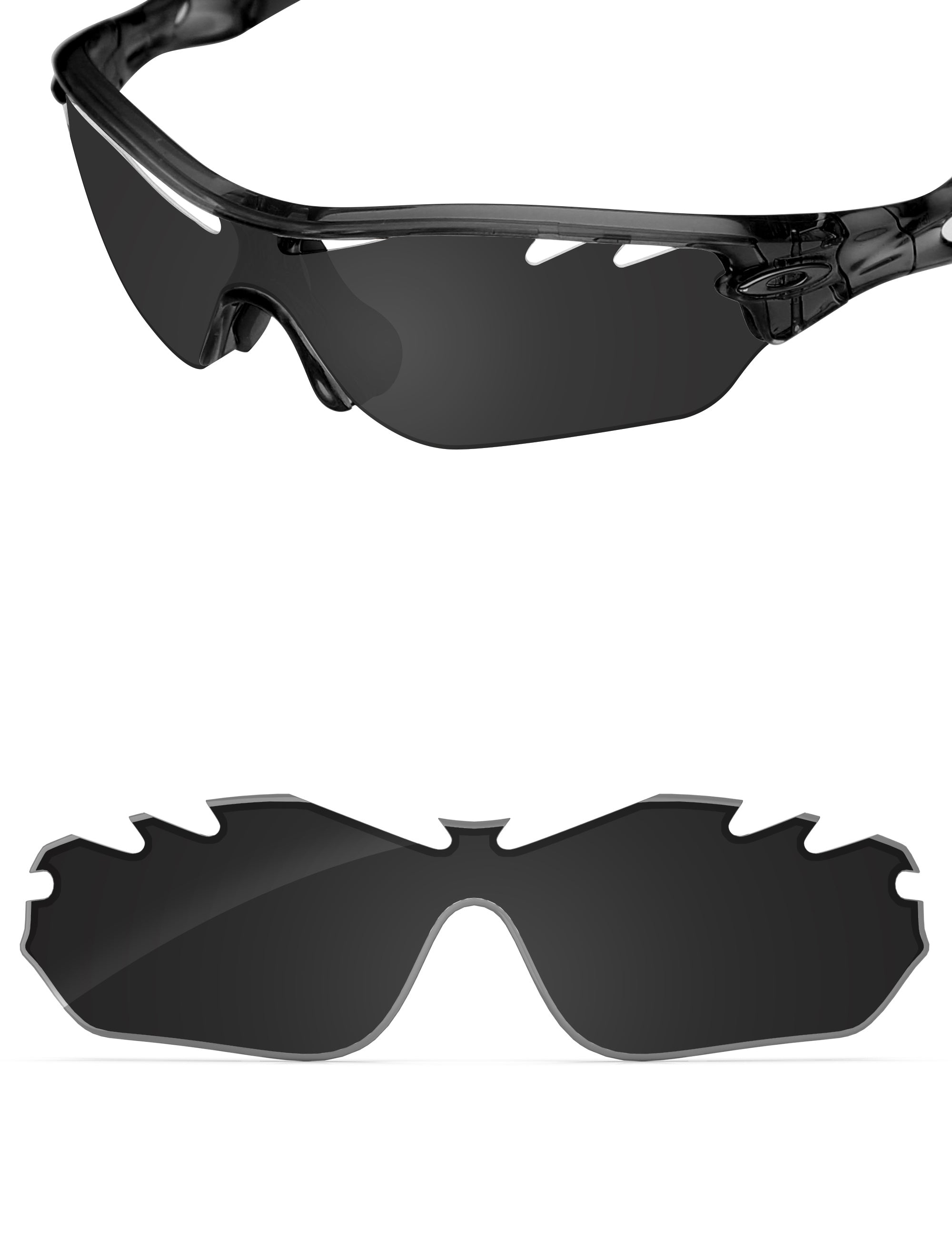 Carbon Black-Non-Polarized