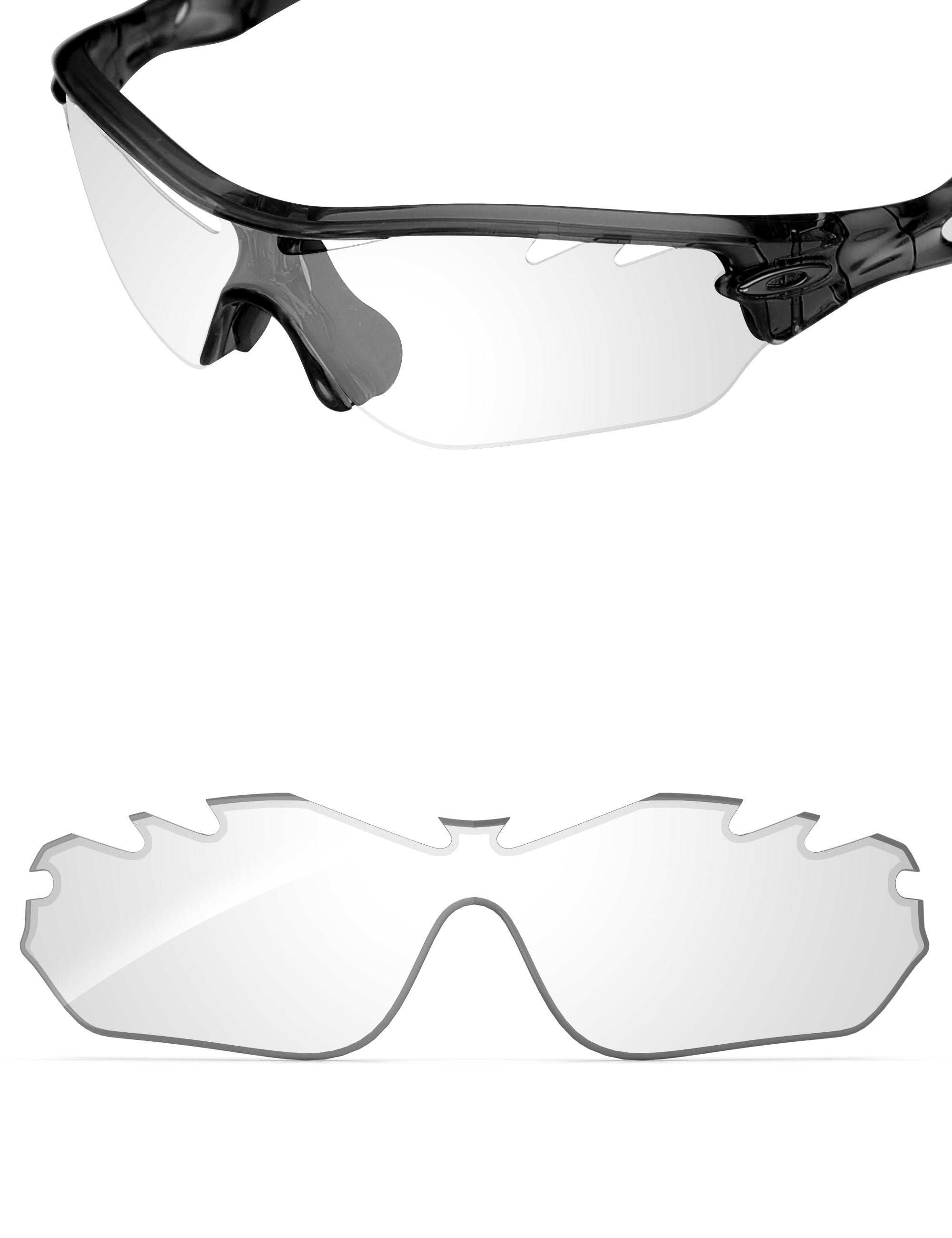 HD Clear-Non-Polarized
