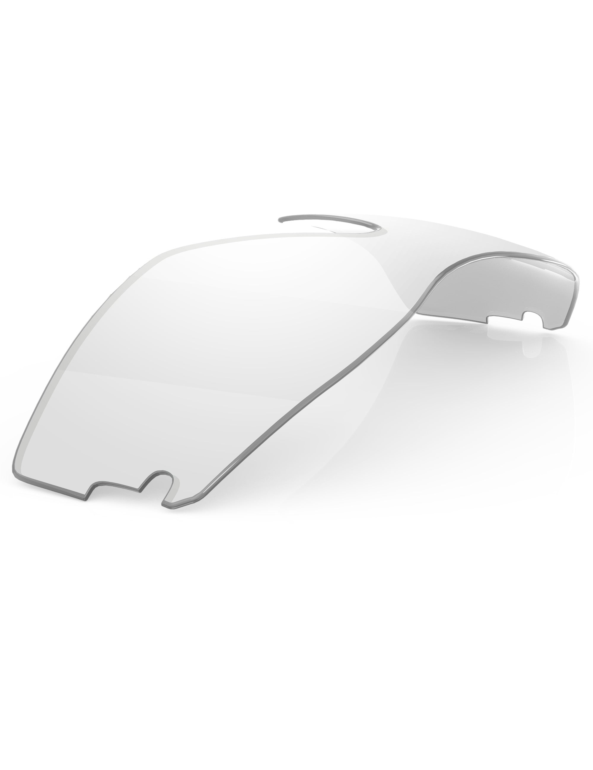 HD Clear-Non-Polarized