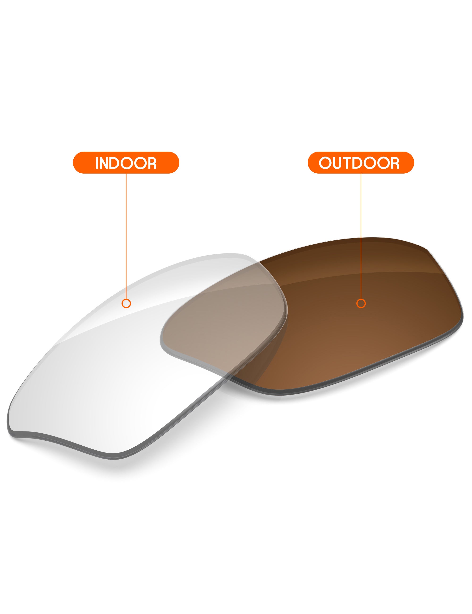 Adapt Brown Photochromic-Non-Polarized