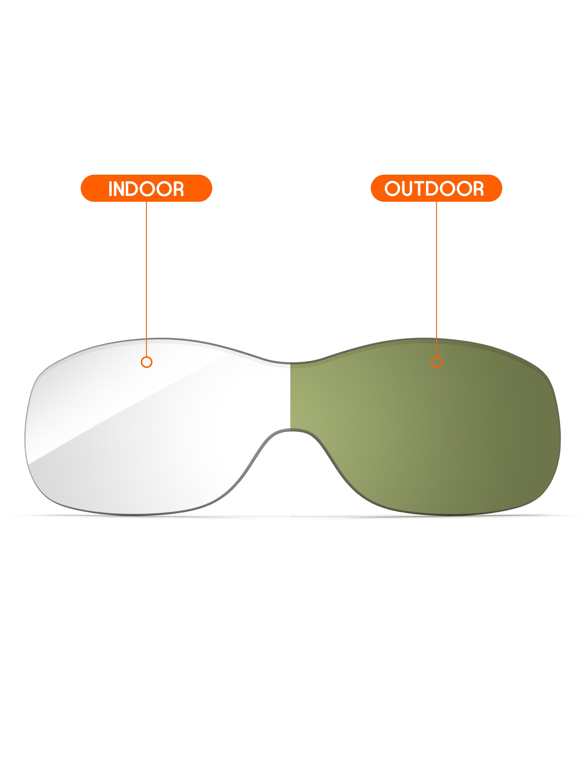Adapt Green Photochromic-Non-Polarized
