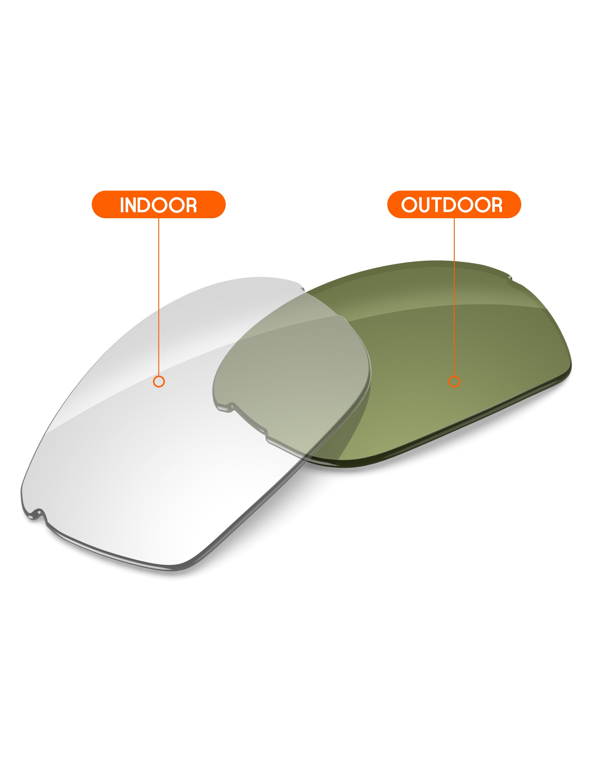Adapt Green Photochromic-Non-Polarized