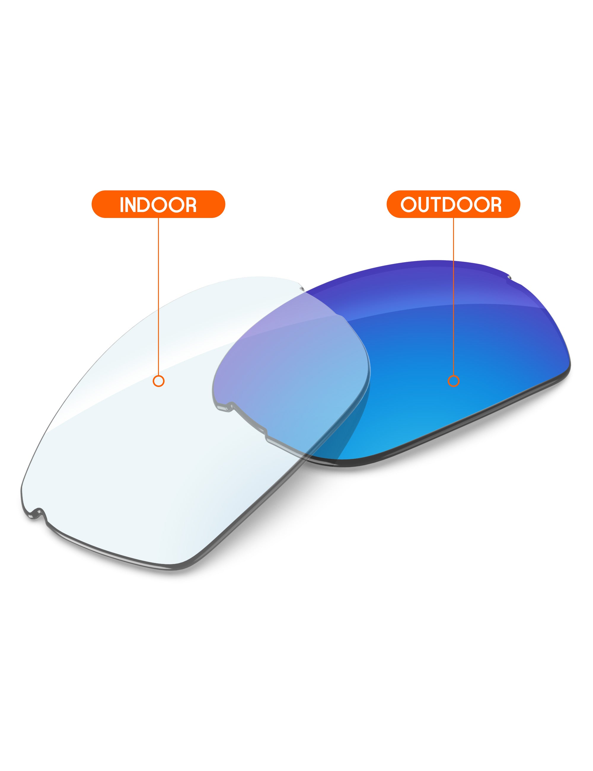 Sky Blue FlashMirror™ Photochromic-Non-Polarized
