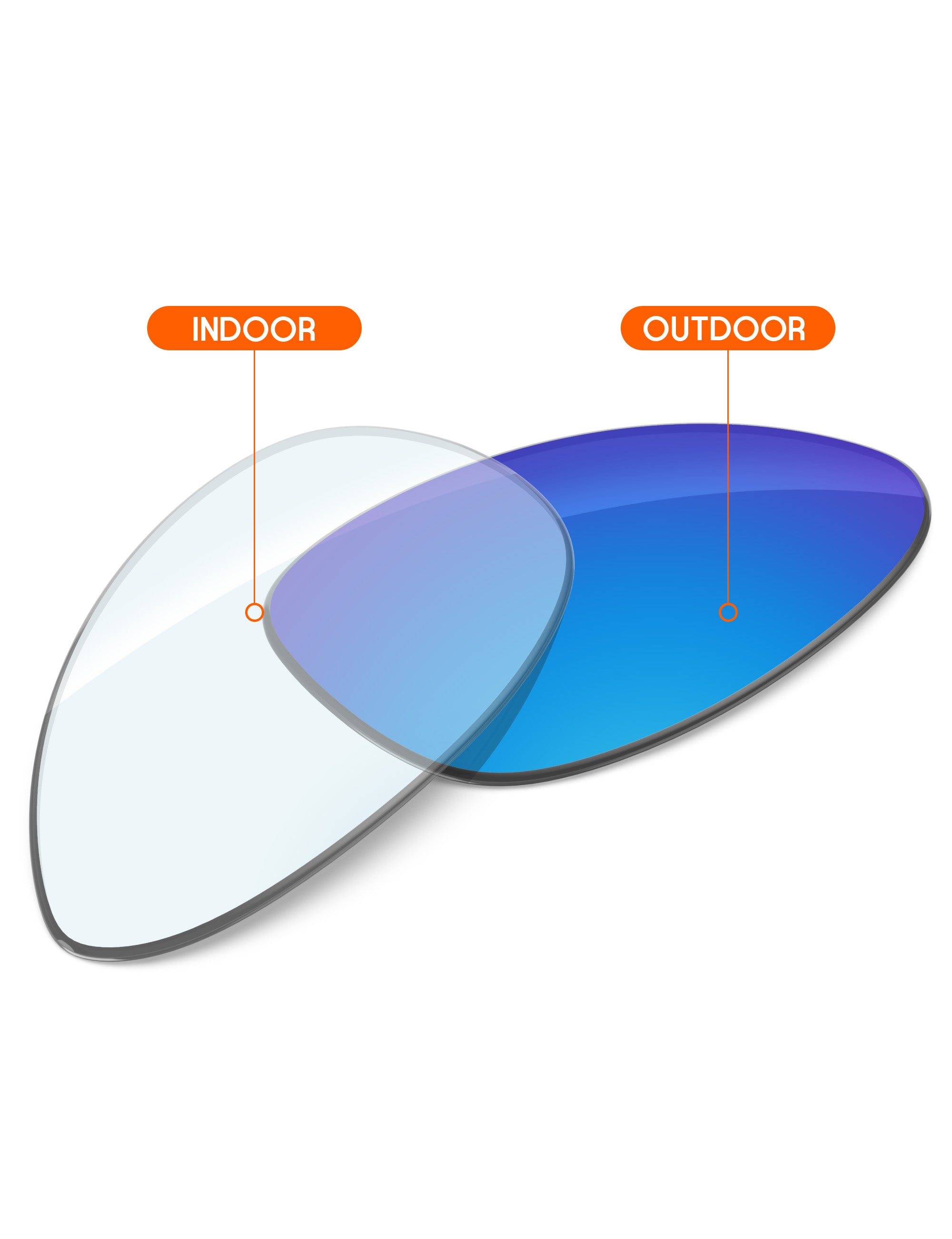 Sky Blue FlashMirror™ Photochromic-Non-Polarized
