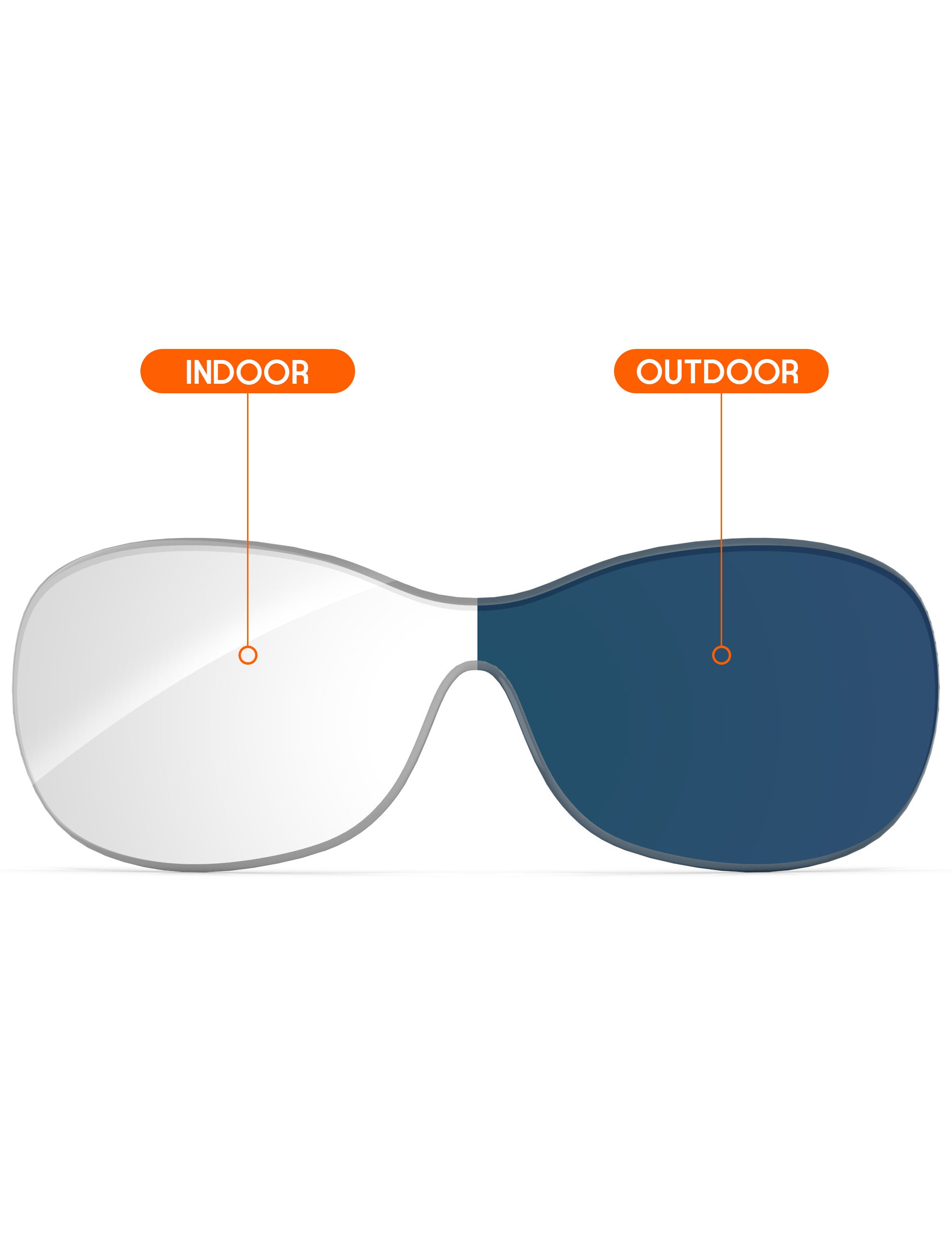 Adapt Blue Photochromic-Non-Polarized