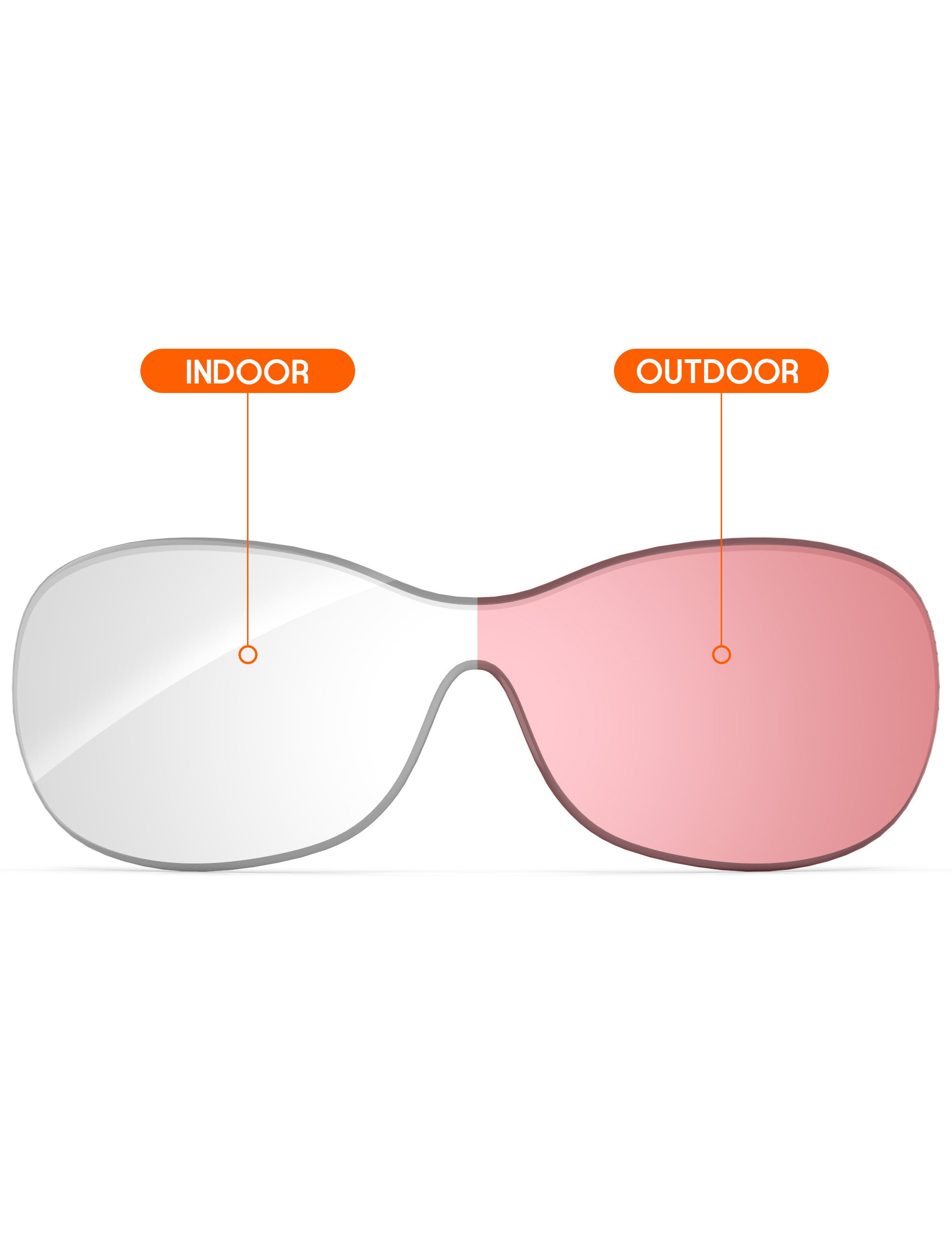 Adapt Pink Photochromic-Non-Polarized