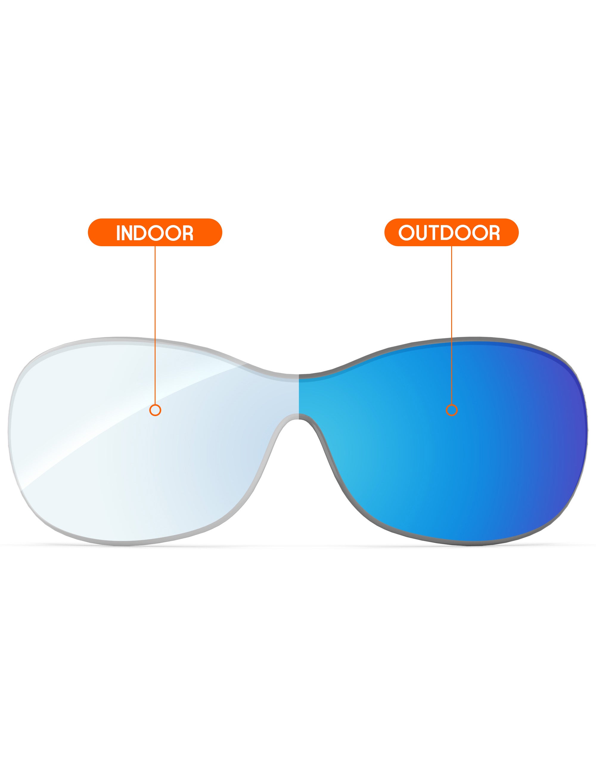 Sky Blue FlashMirror™ Photochromic-Non-Polarized