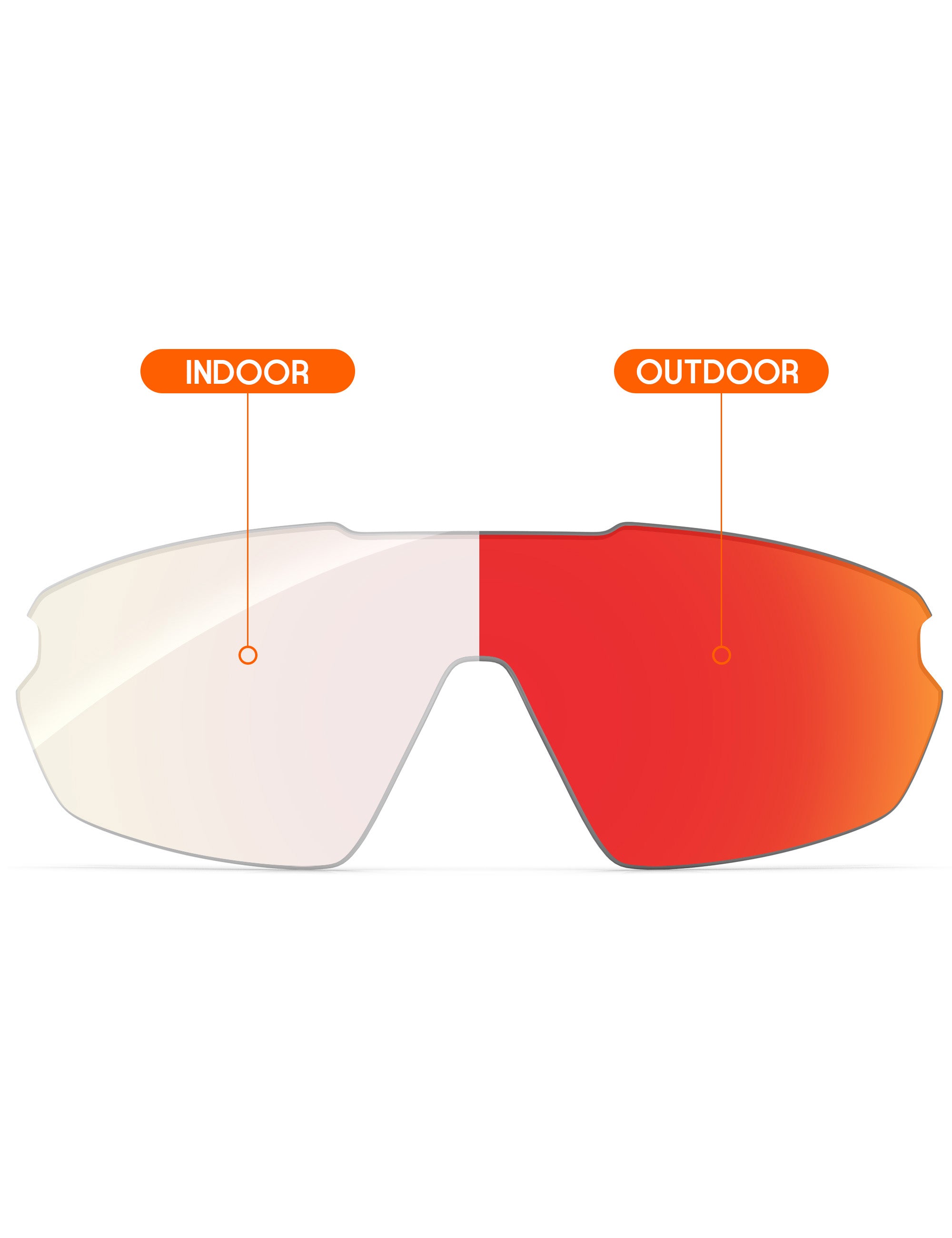 Fire Red FlashMirror™ Photochromic-Non-Polarized