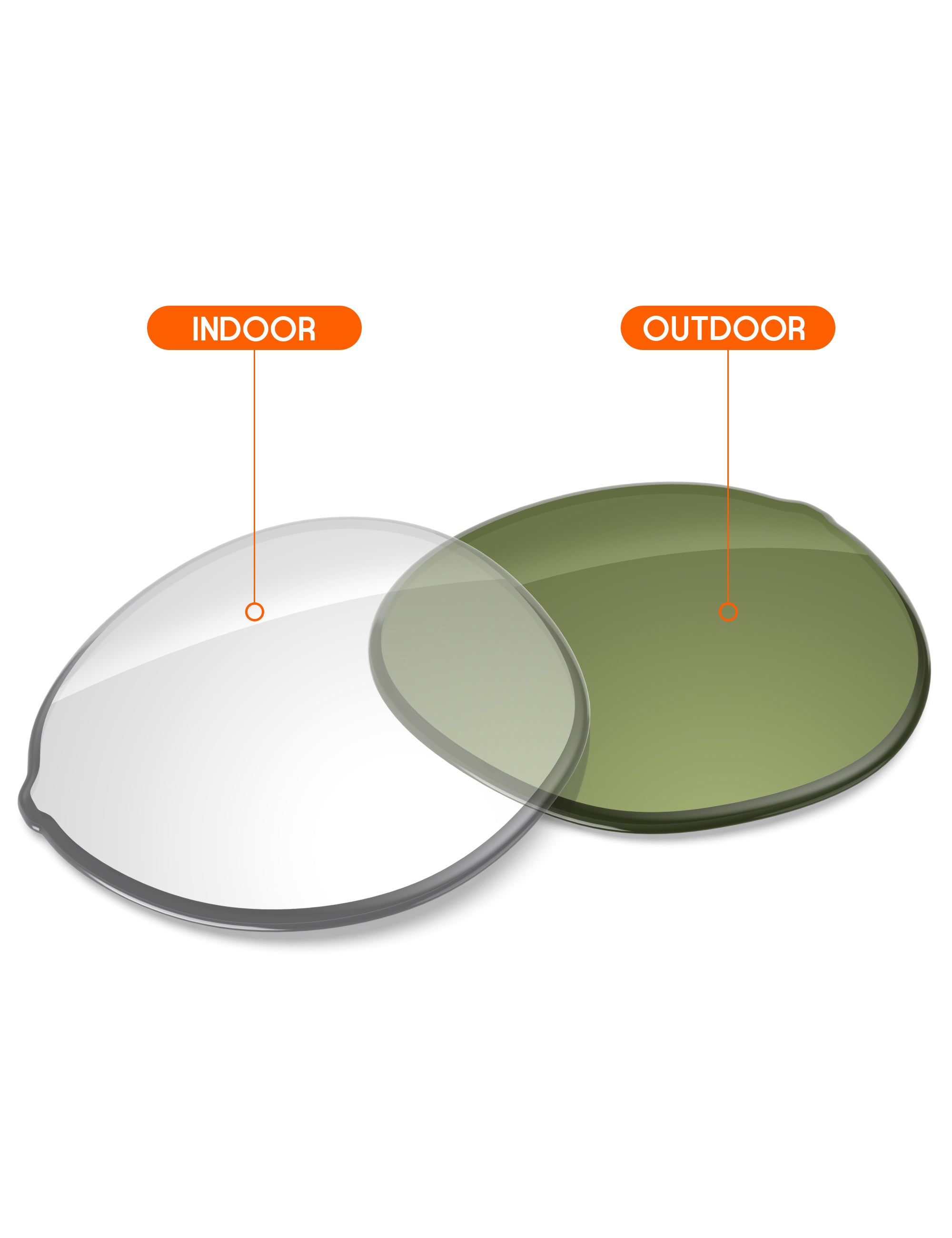 Adapt Green Photochromic-Non-Polarized