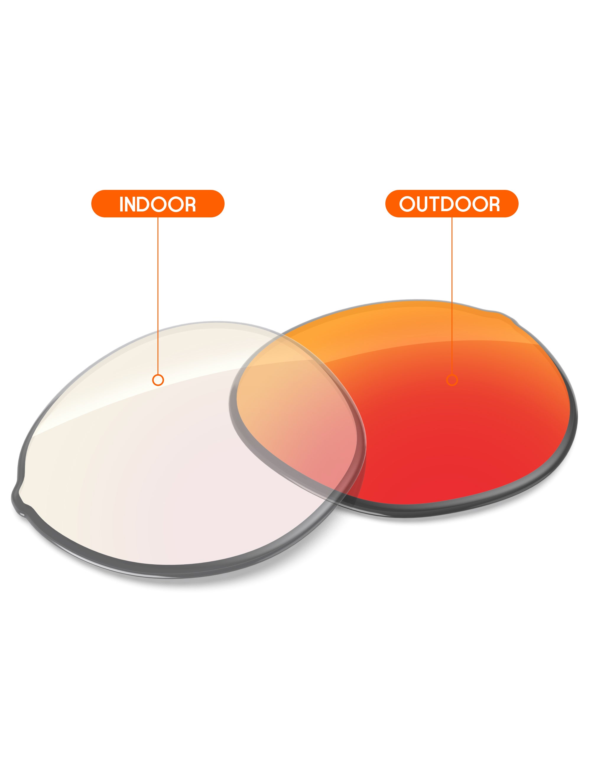 Fire Red FlashMirror™ Photochromic-Non-Polarized