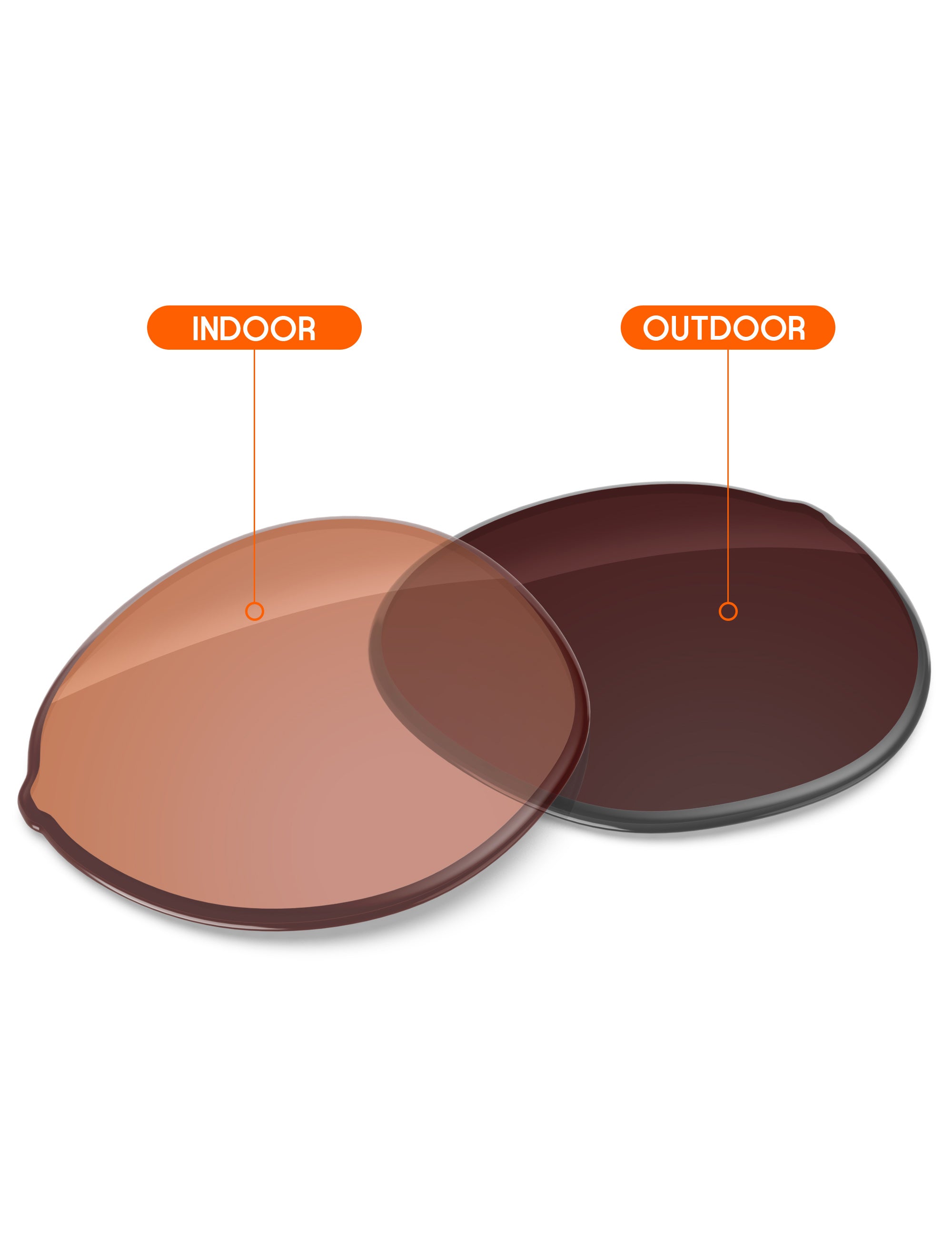 Orange Tint Photochromic-Non-Polarized
