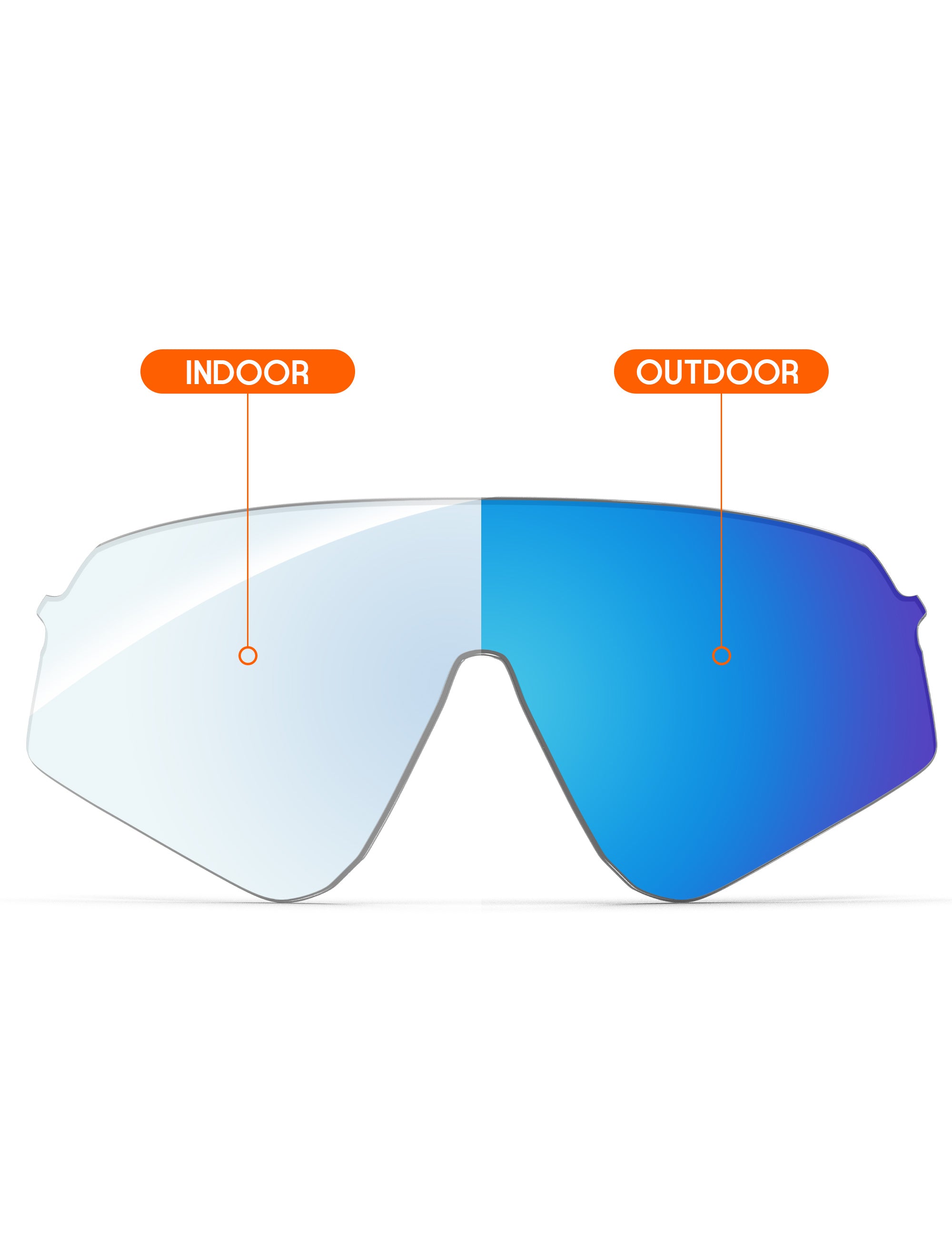 Sky Blue FlashMirror™ Photochromic-Non-Polarized