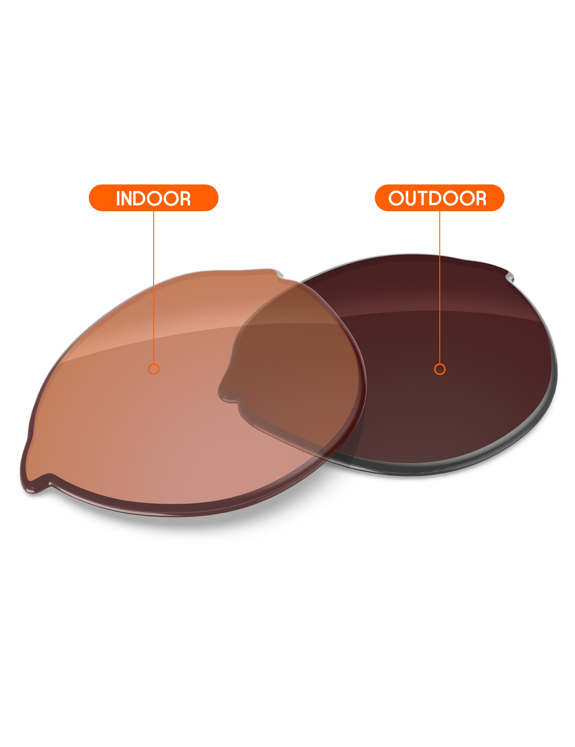 Orange Tint Photochromic-Non-Polarized