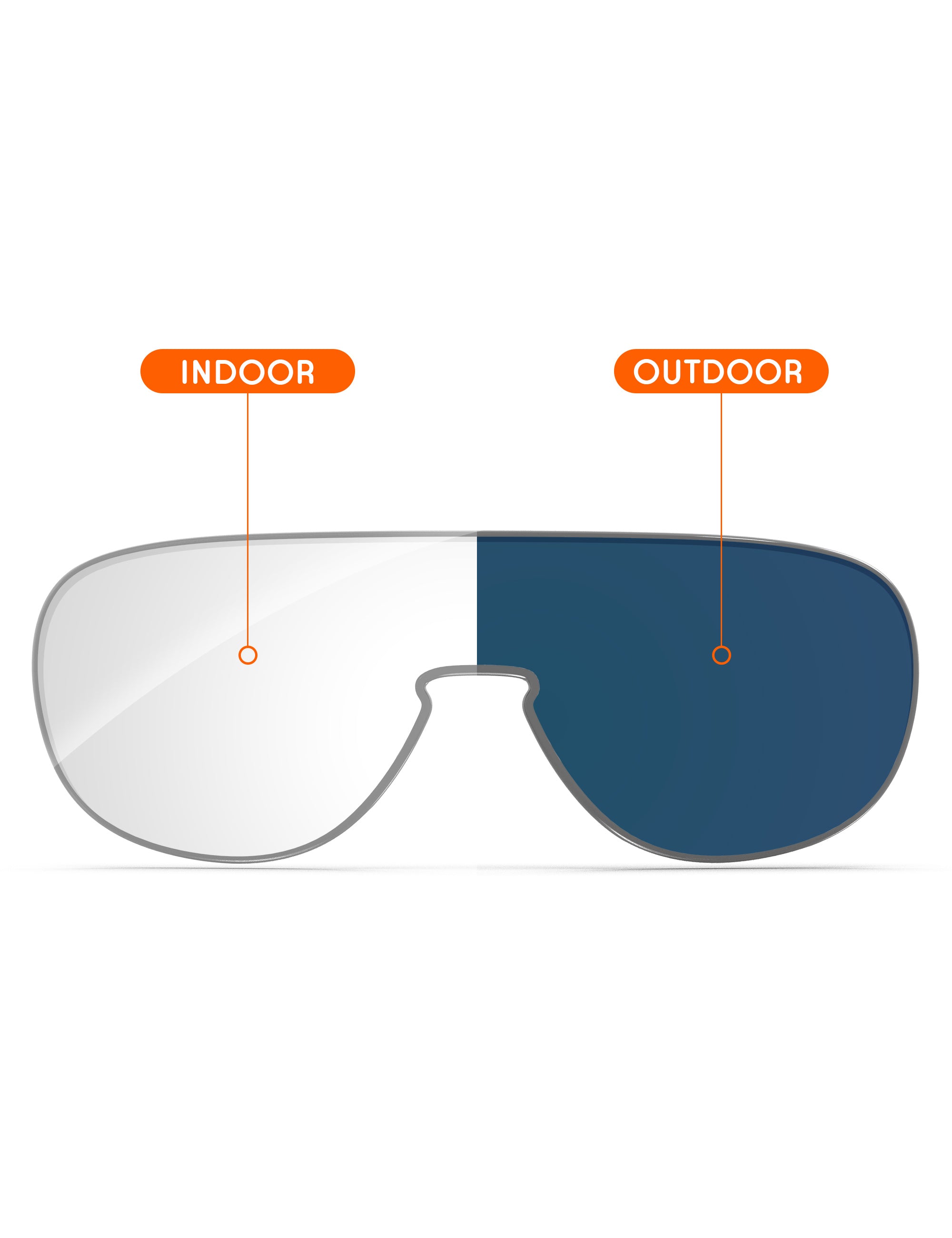 Adapt Blue Photochromic-Non-Polarized