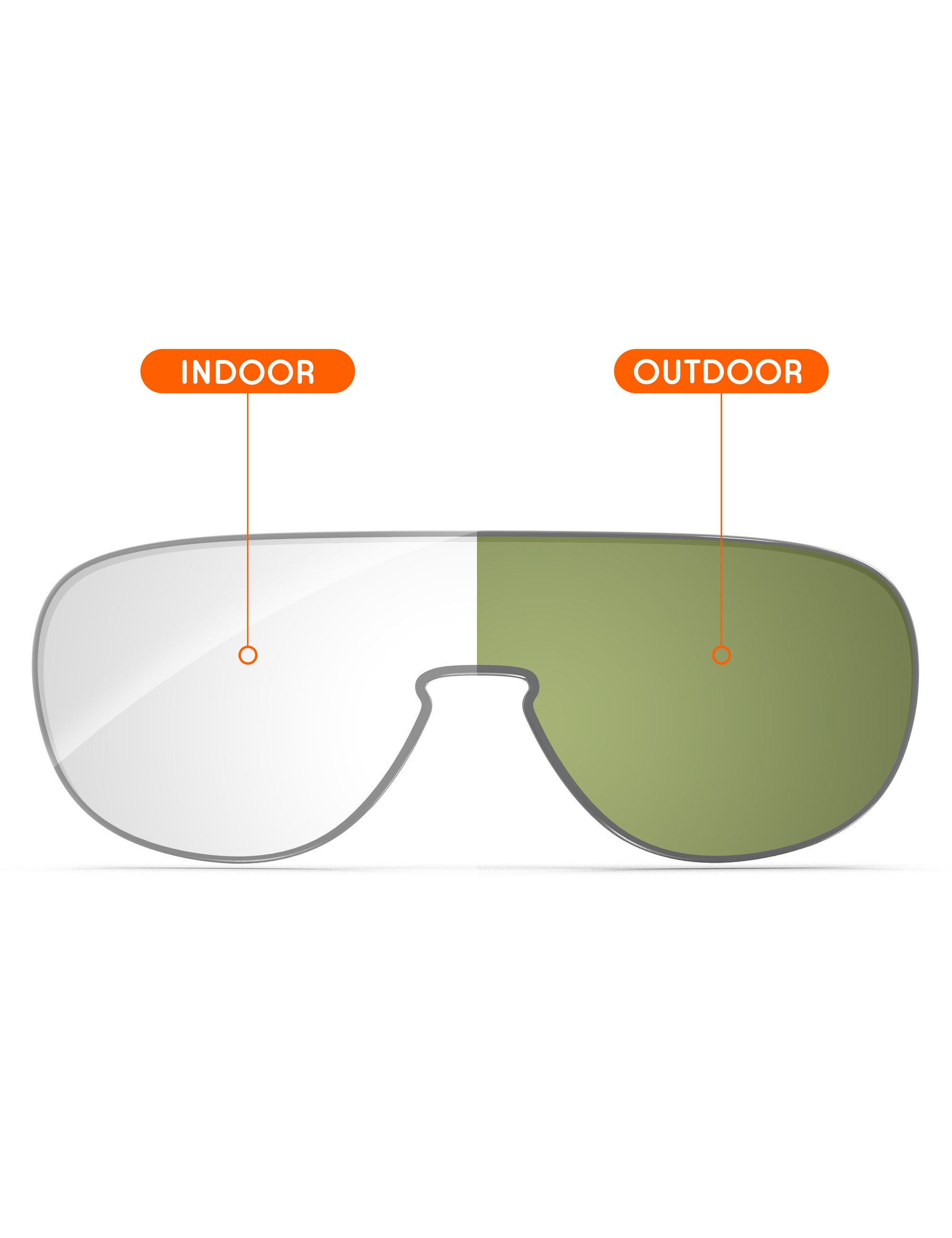 Adapt Green Photochromic-Non-Polarized
