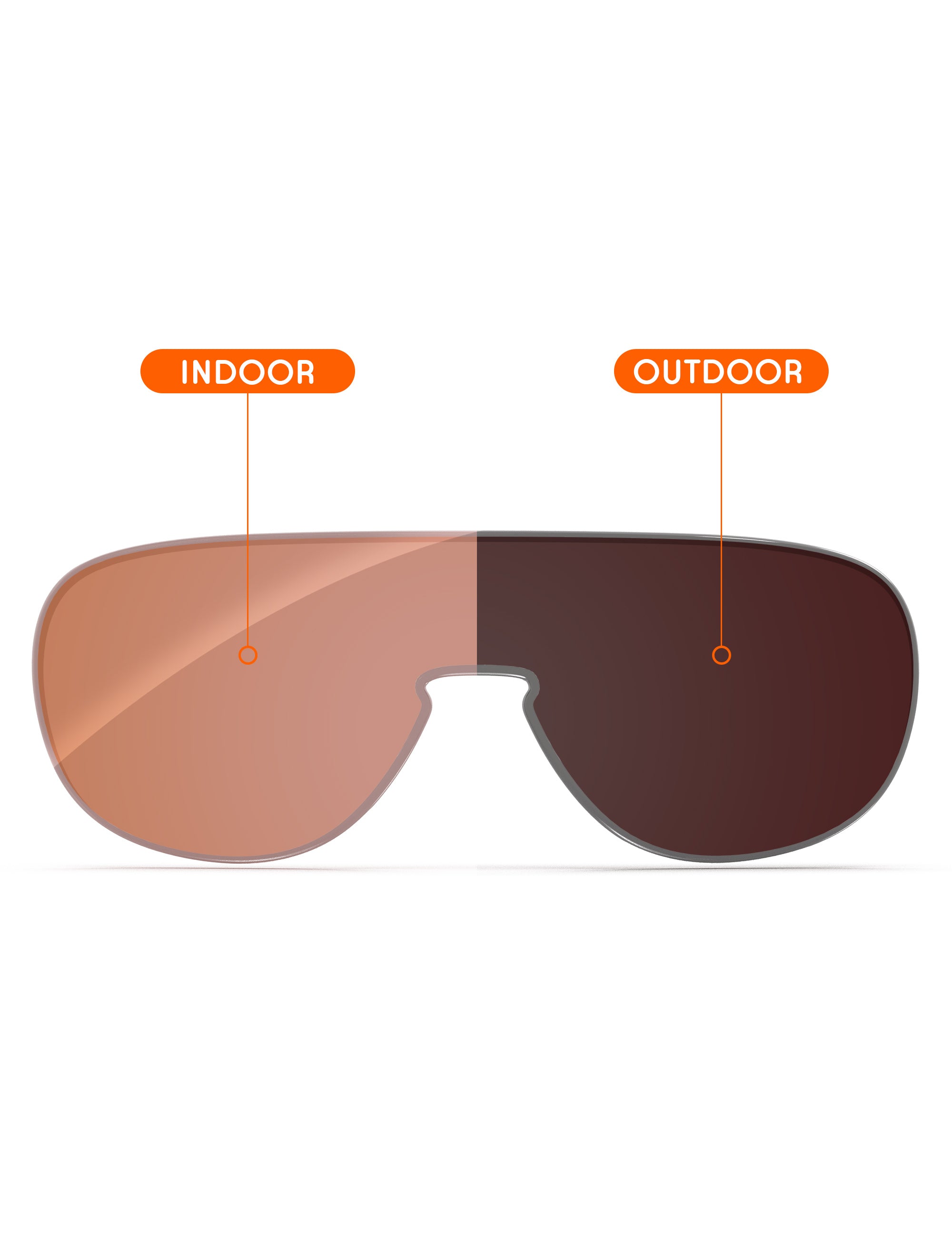 Orange Tint Photochromic-Non-Polarized