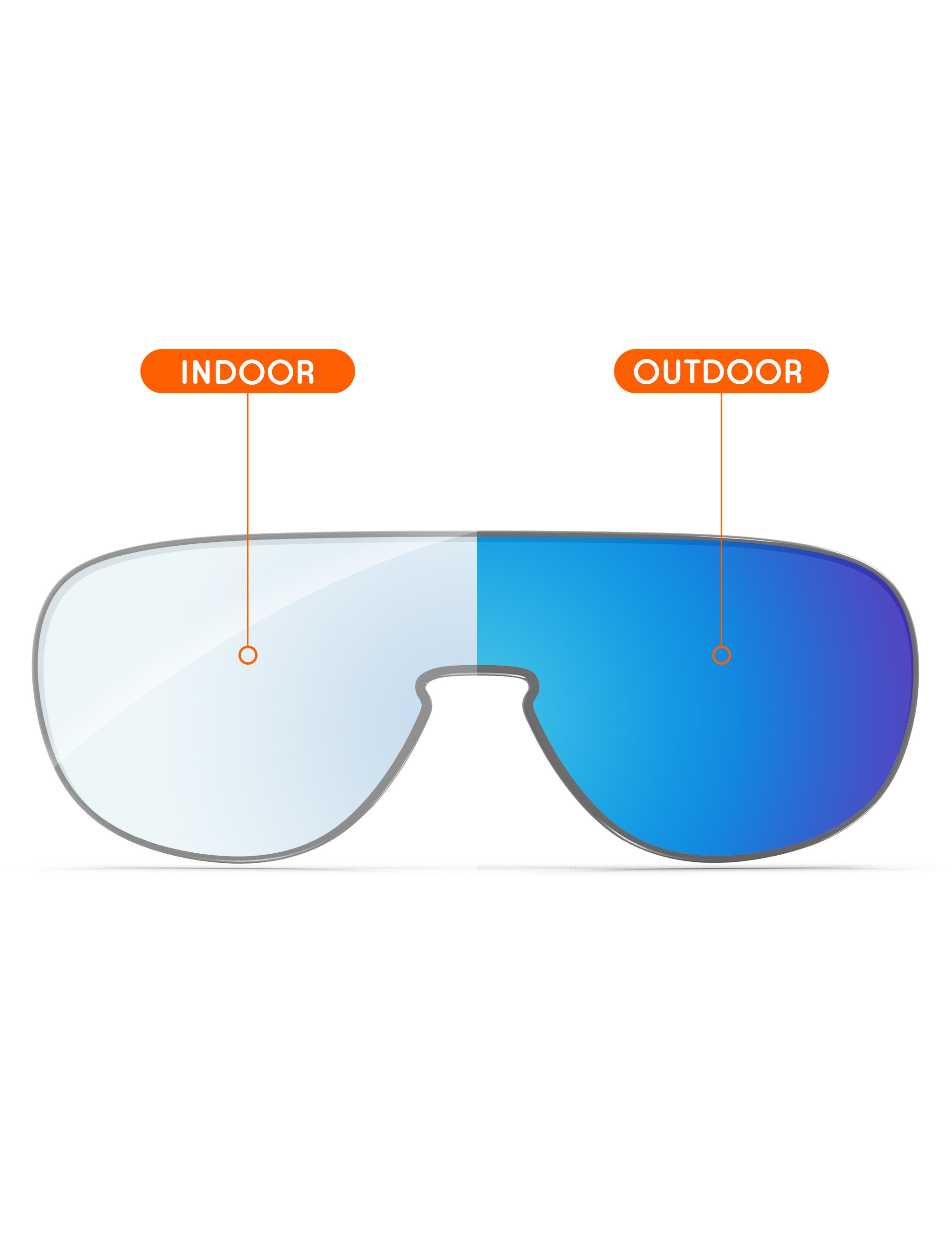 Sky Blue FlashMirror™ Photochromic-Non-Polarized