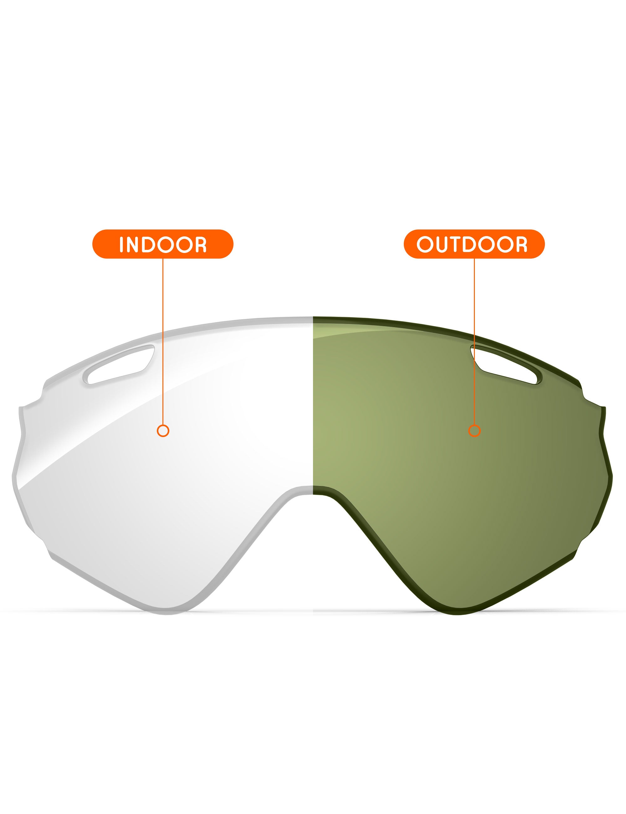 Adapt Green Photochromic-Non-Polarized