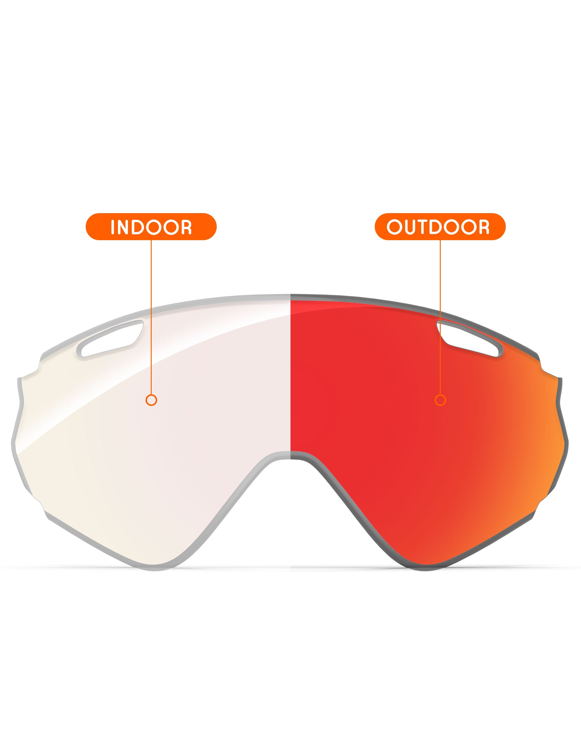 Fire Red FlashMirror™ Photochromic-Non-Polarized