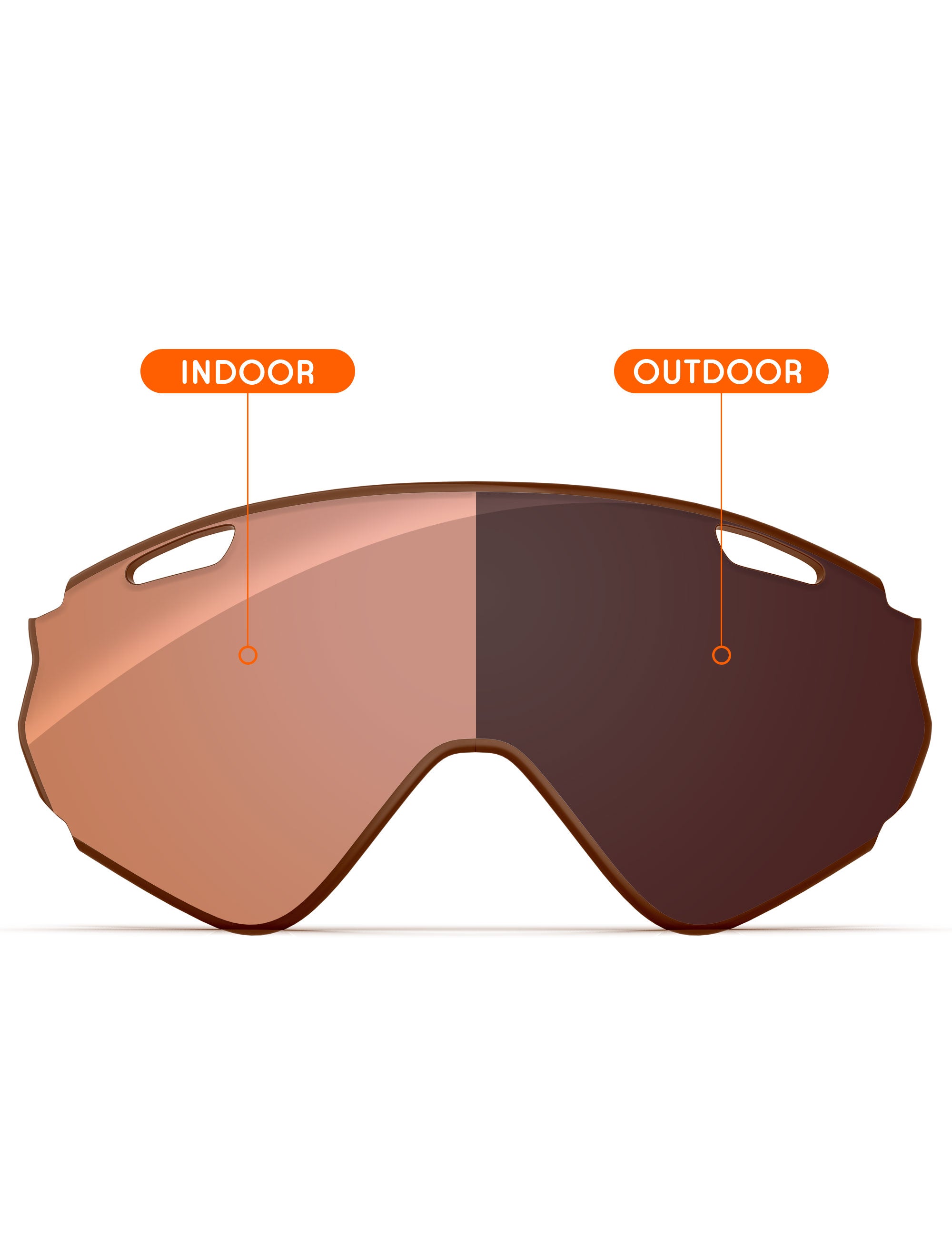 Orange Tint Photochromic-Non-Polarized