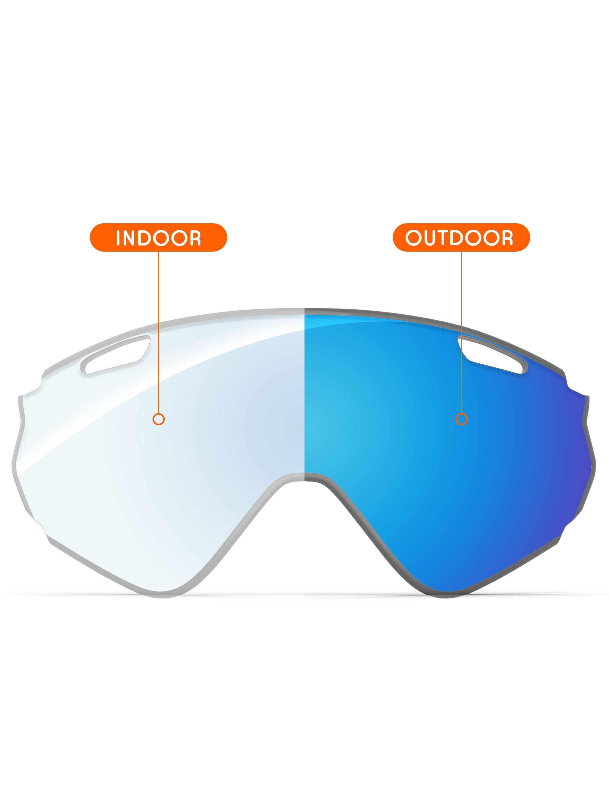 Sky Blue FlashMirror™ Photochromic-Non-Polarized