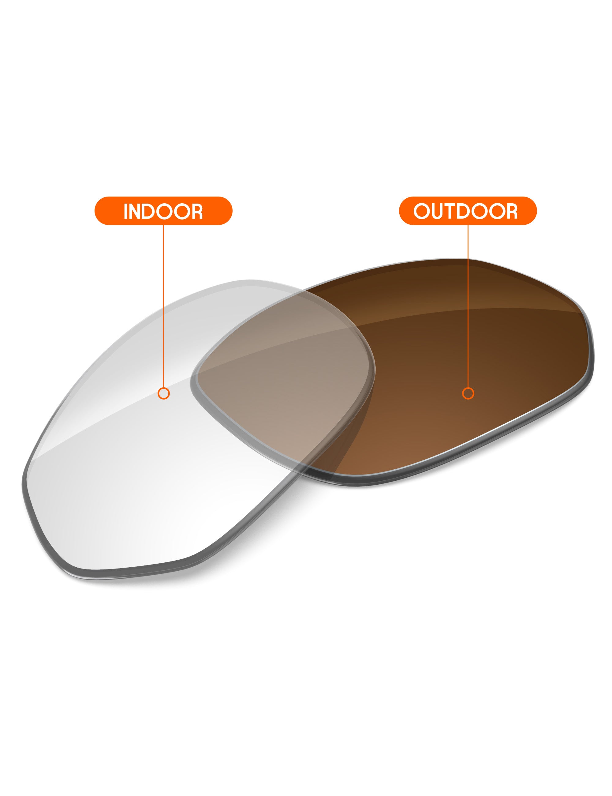 Adapt Brown Photochromic-Non-Polarized