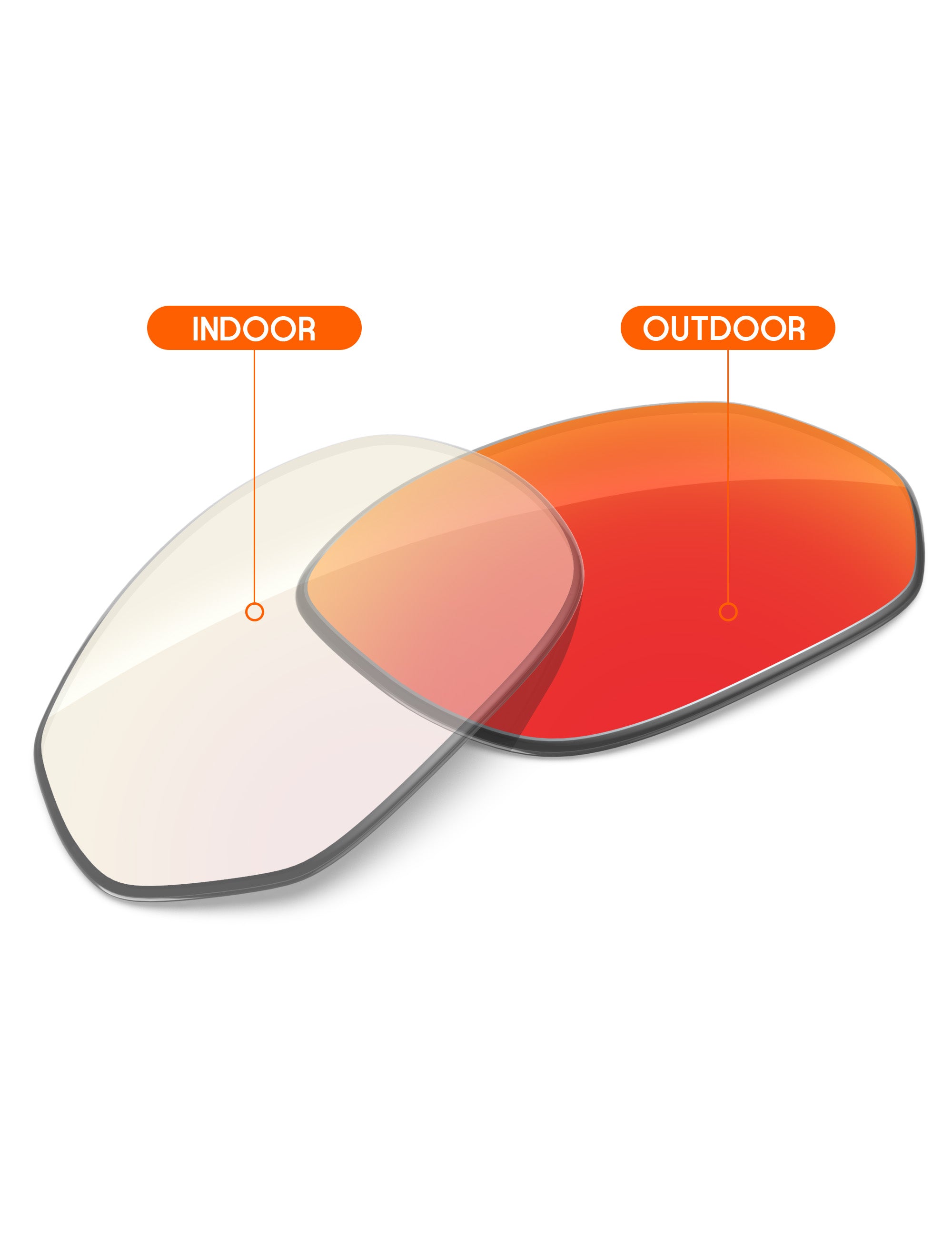 Fire Red FlashMirror™ Photochromic-Non-Polarized