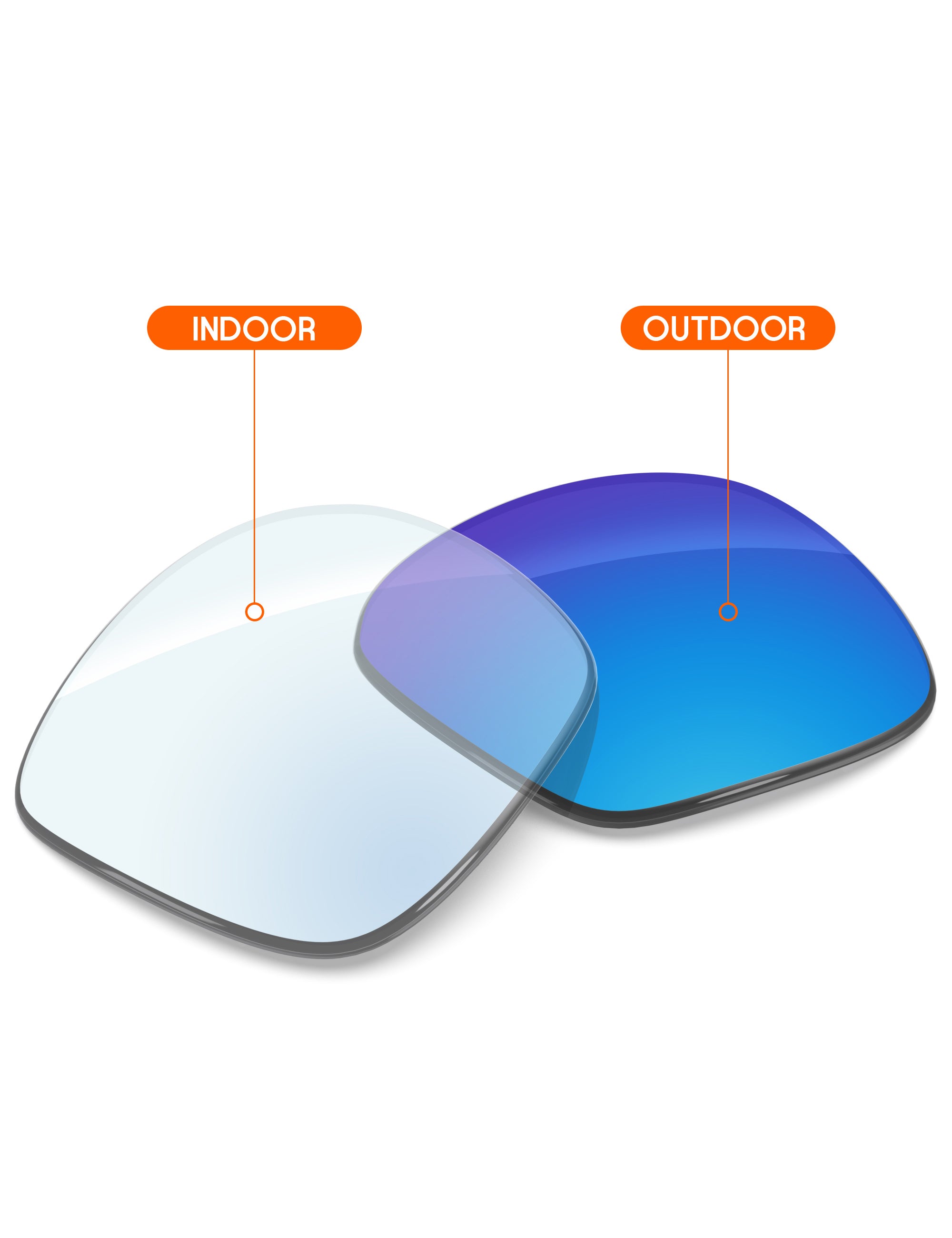 Sky Blue FlashMirror™ Photochromic-Non-Polarized