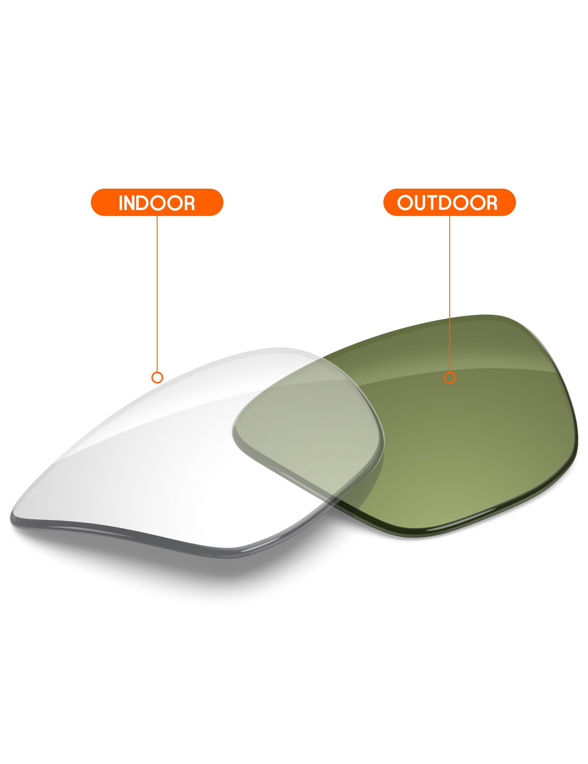 Adapt Green Photochromic-Non-Polarized