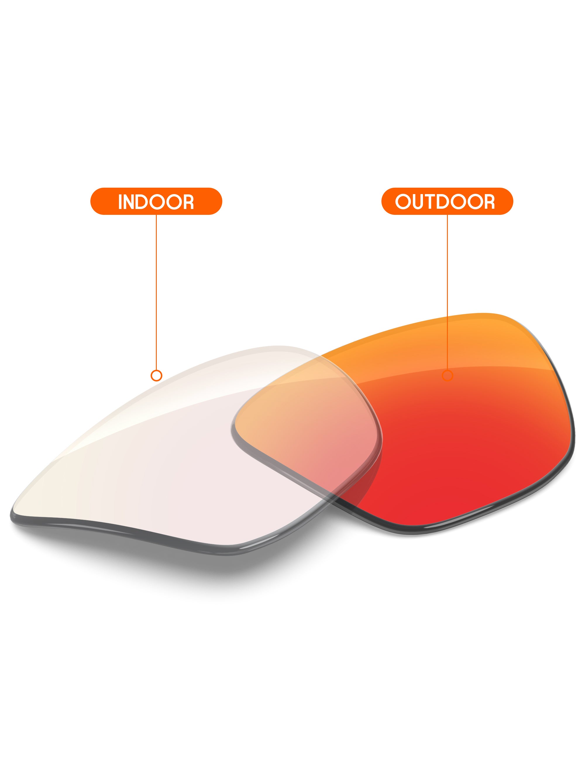 Fire Red FlashMirror™ Photochromic-Non-Polarized