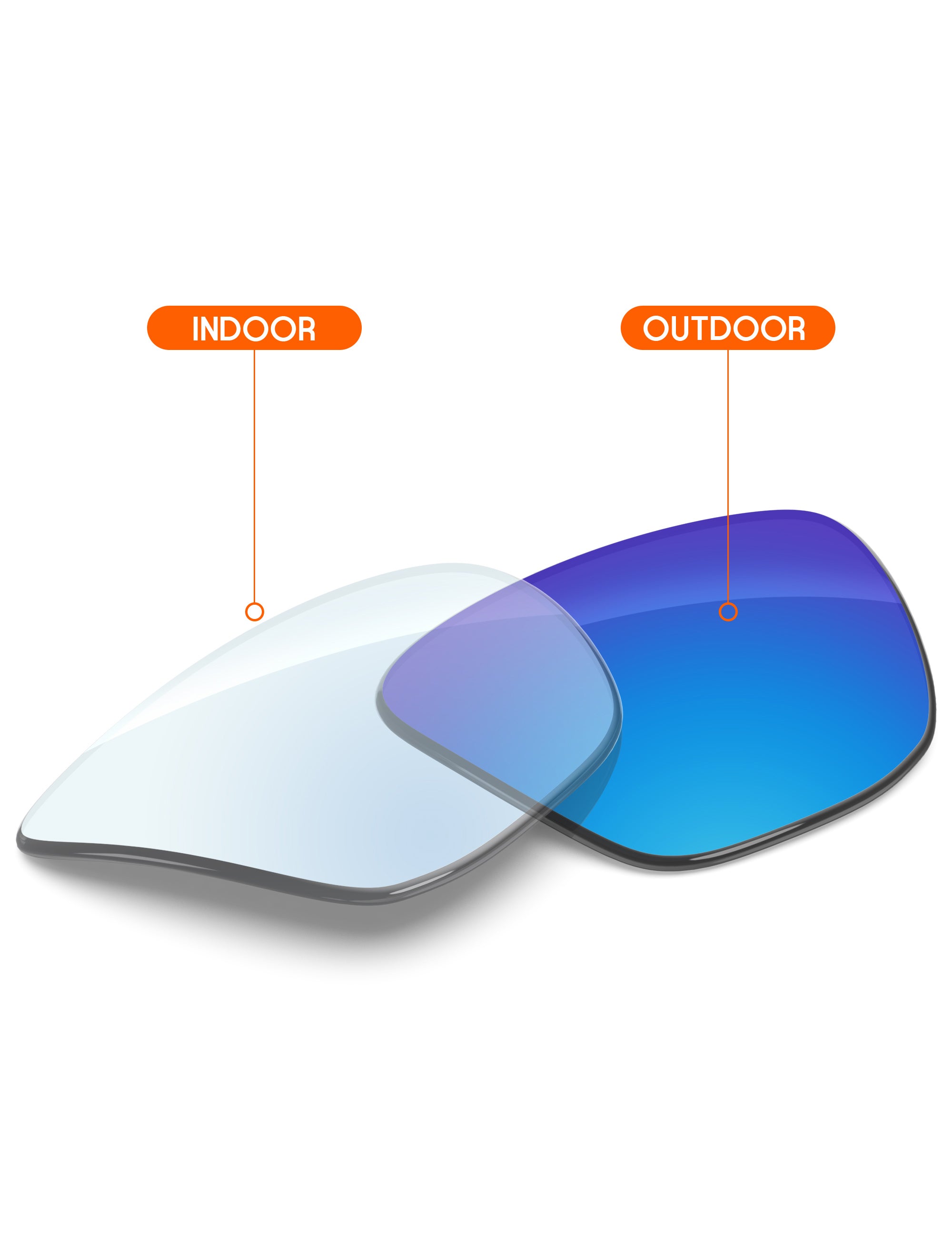 Sky Blue FlashMirror™ Photochromic-Non-Polarized