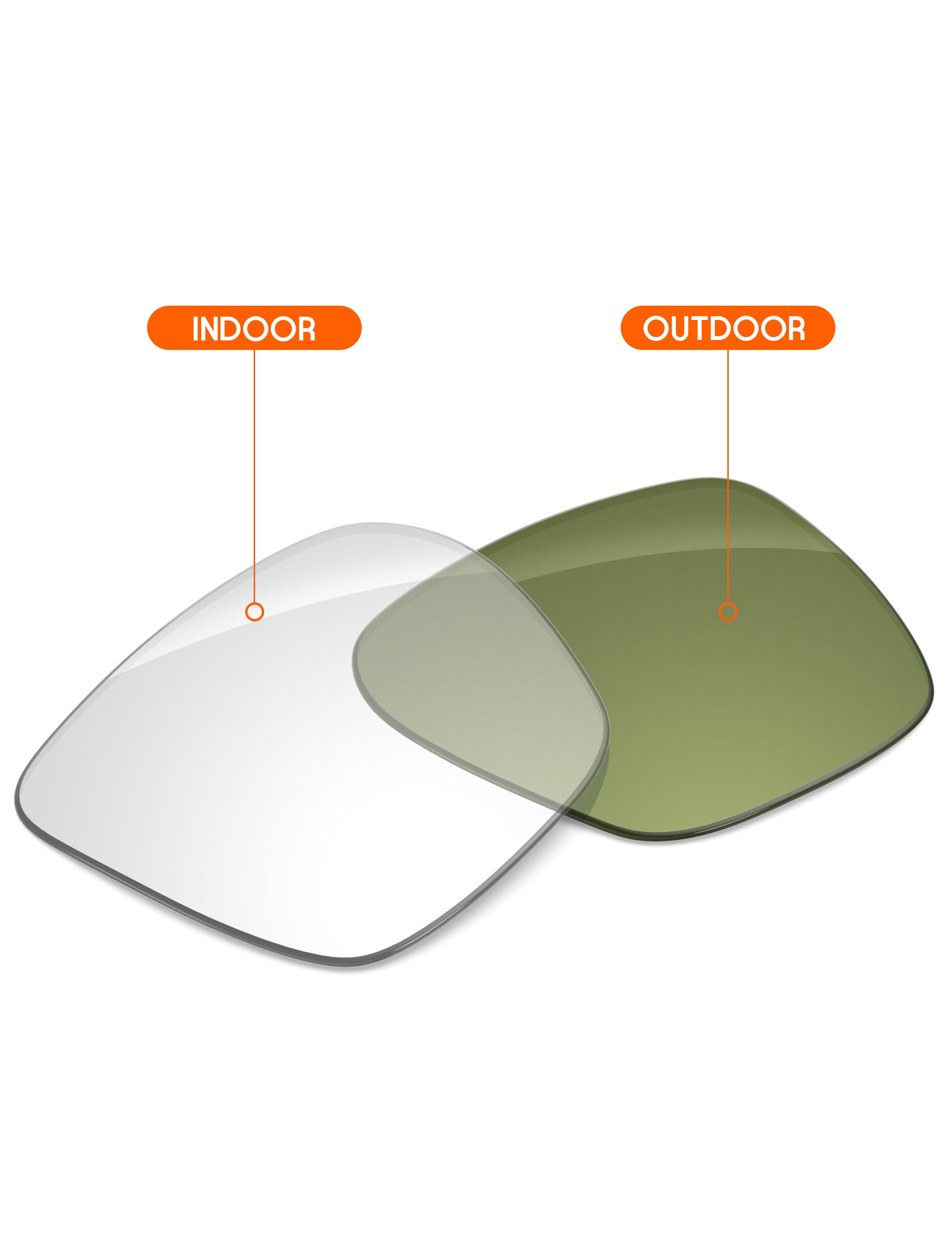 Adapt Green Photochromic-Non-Polarized